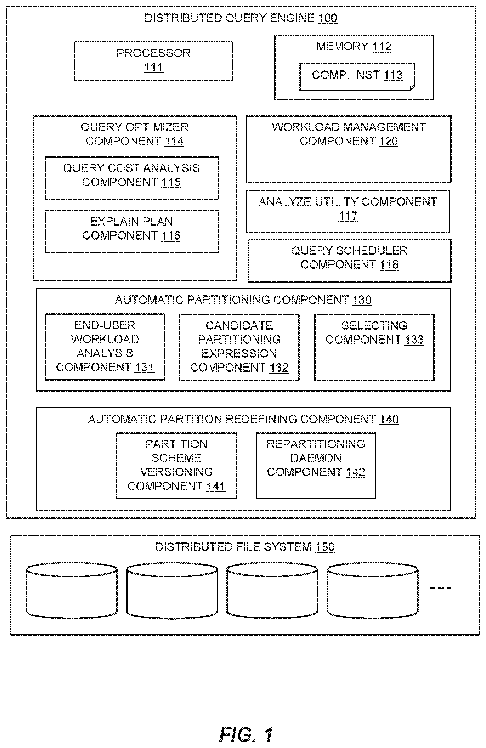 Patent US11841878 Figure 1 – Automatic vertical partitioning of fact tables in a distributed query engine