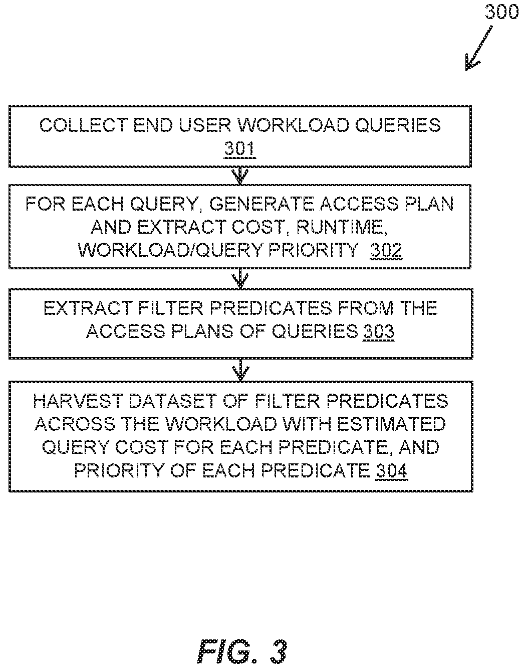 Patent US11841878 Figure 3 – Automatic vertical partitioning of fact tables in a distributed query engine