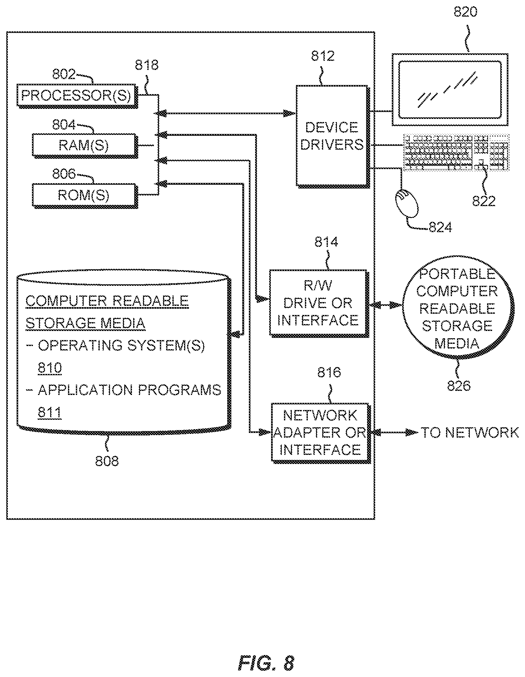 Patent US11841878 Figure 8 – Automatic vertical partitioning of fact tables in a distributed query engine