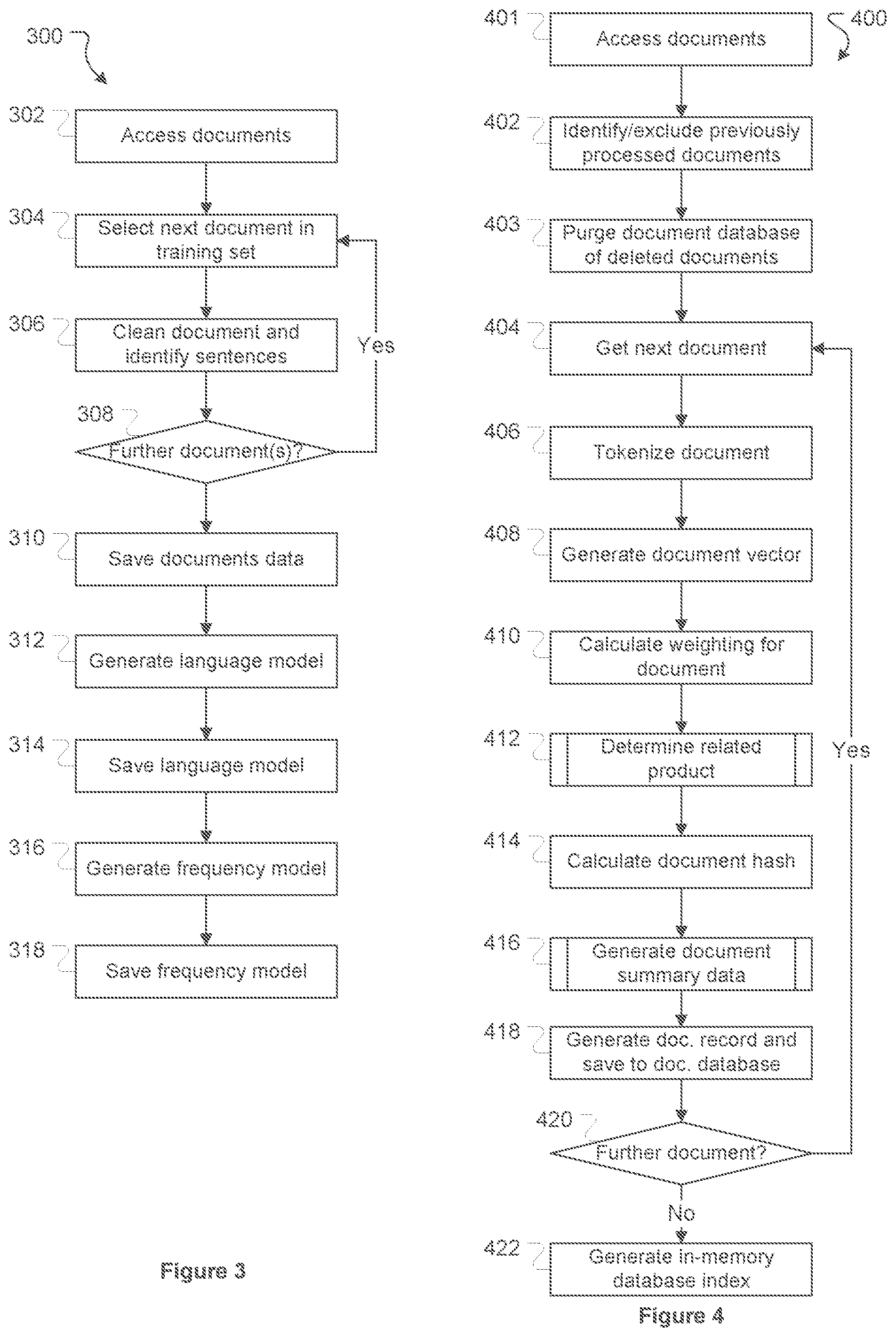 Patent US11841879 Figure 2 – Content discovery systems and methods