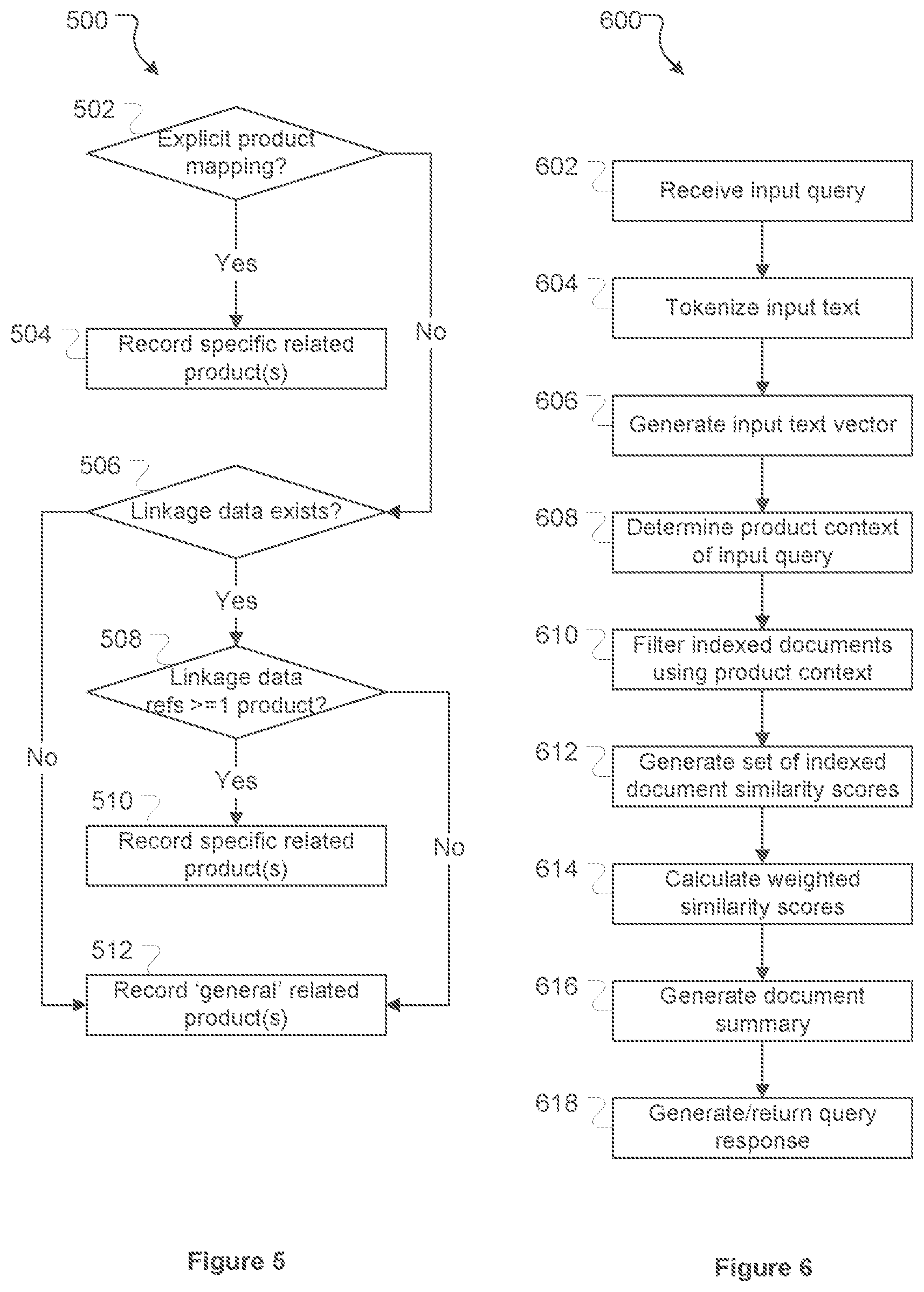 Patent US11841879 Figure 3 – Content discovery systems and methods