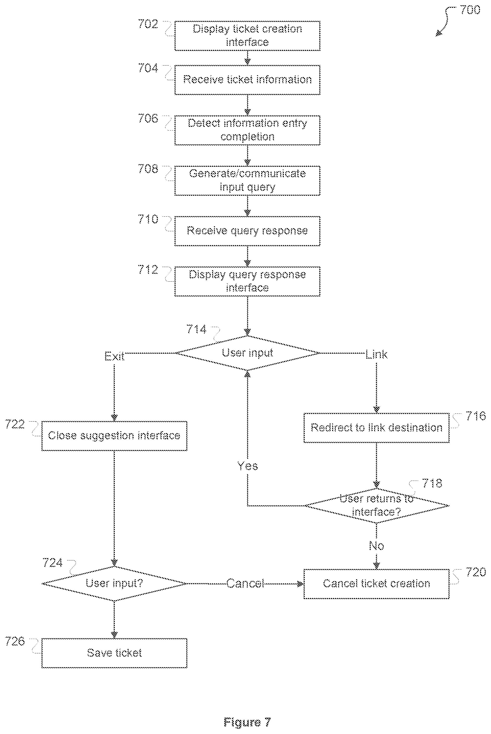 Patent US11841879 Figure 4 – Content discovery systems and methods