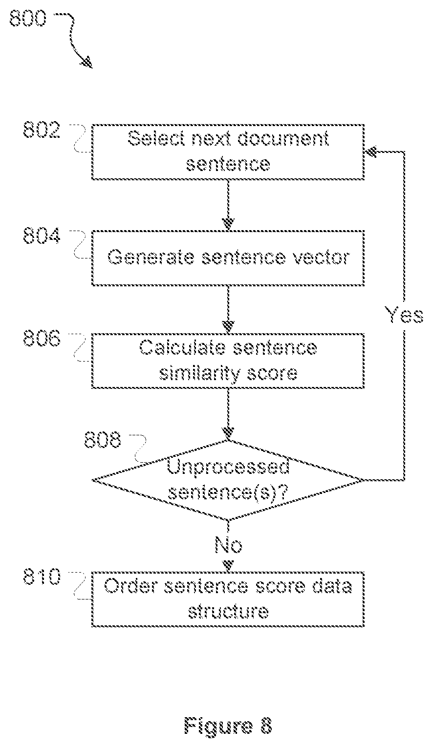 Patent US11841879 Figure 5 – Content discovery systems and methods