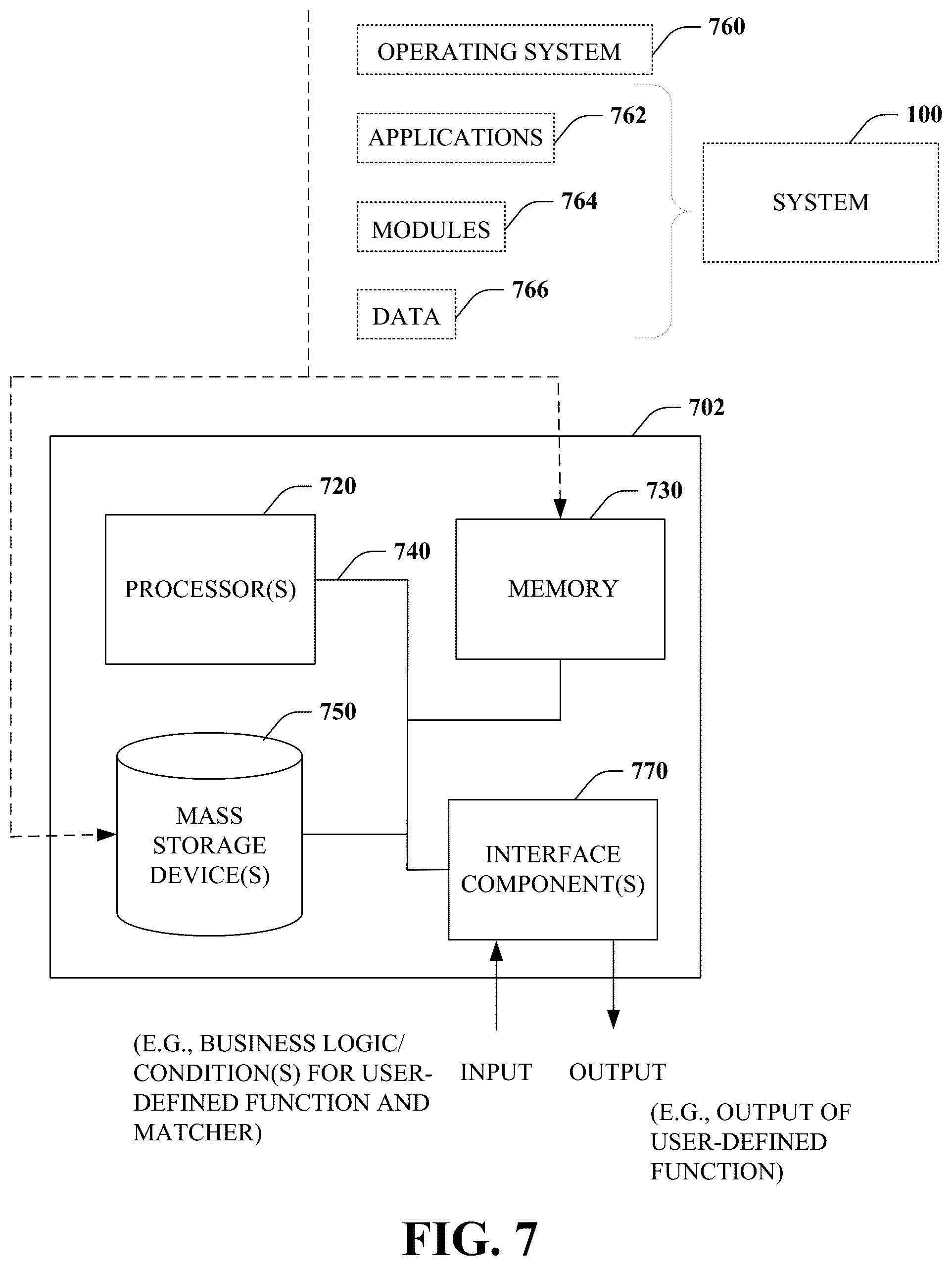 Patent US11841882 Figure 7 – Individualized telemetry processing leveraging digital twins property(ies) and topological metadata