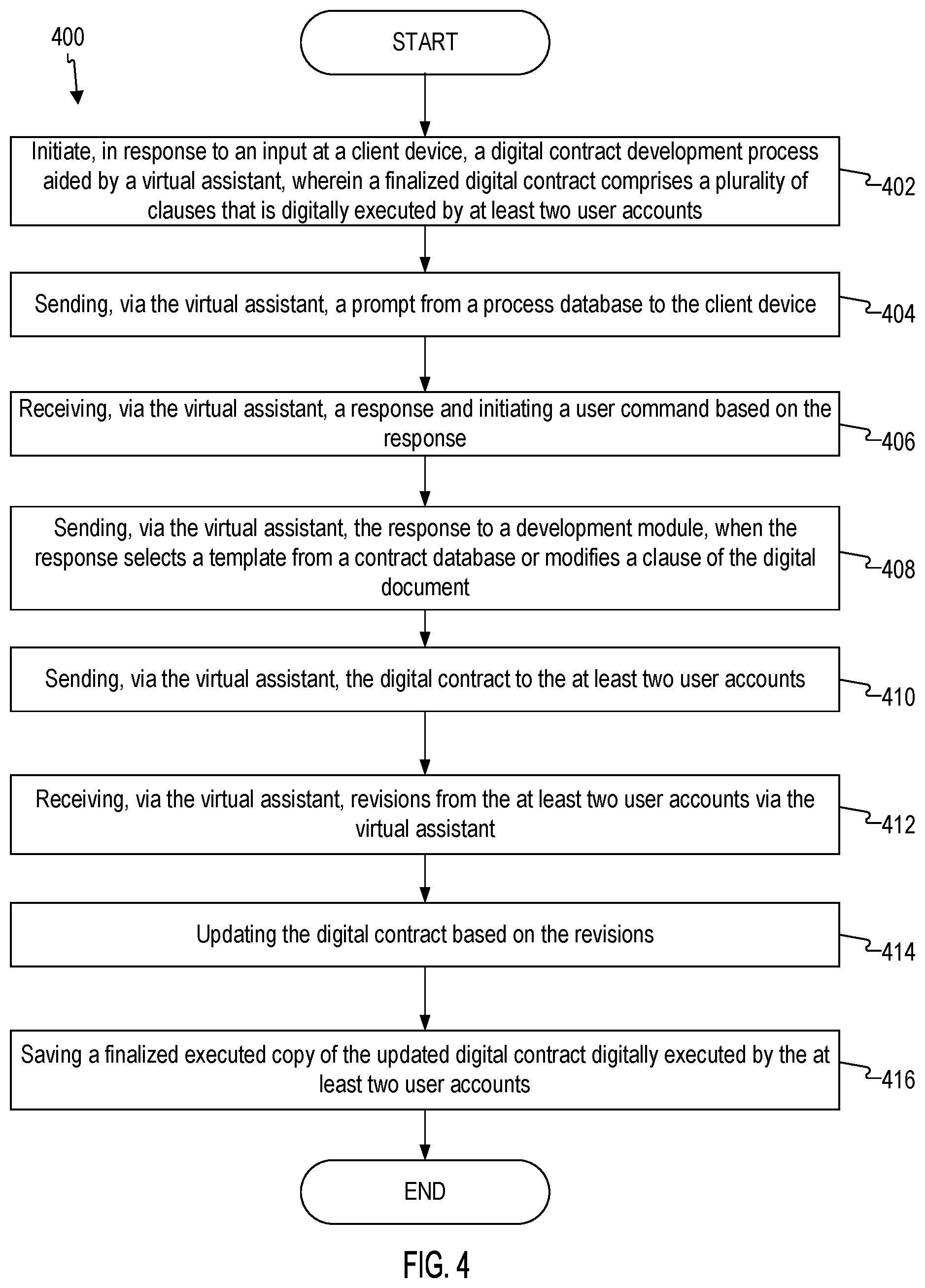 Patent US11841884 Figure 6 – Method to guided contract drafting using an interactive chatbot