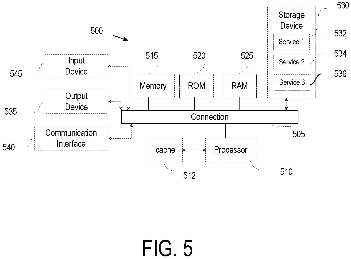 Patent US11841884 Figure 7 – Method to guided contract drafting using an interactive chatbot