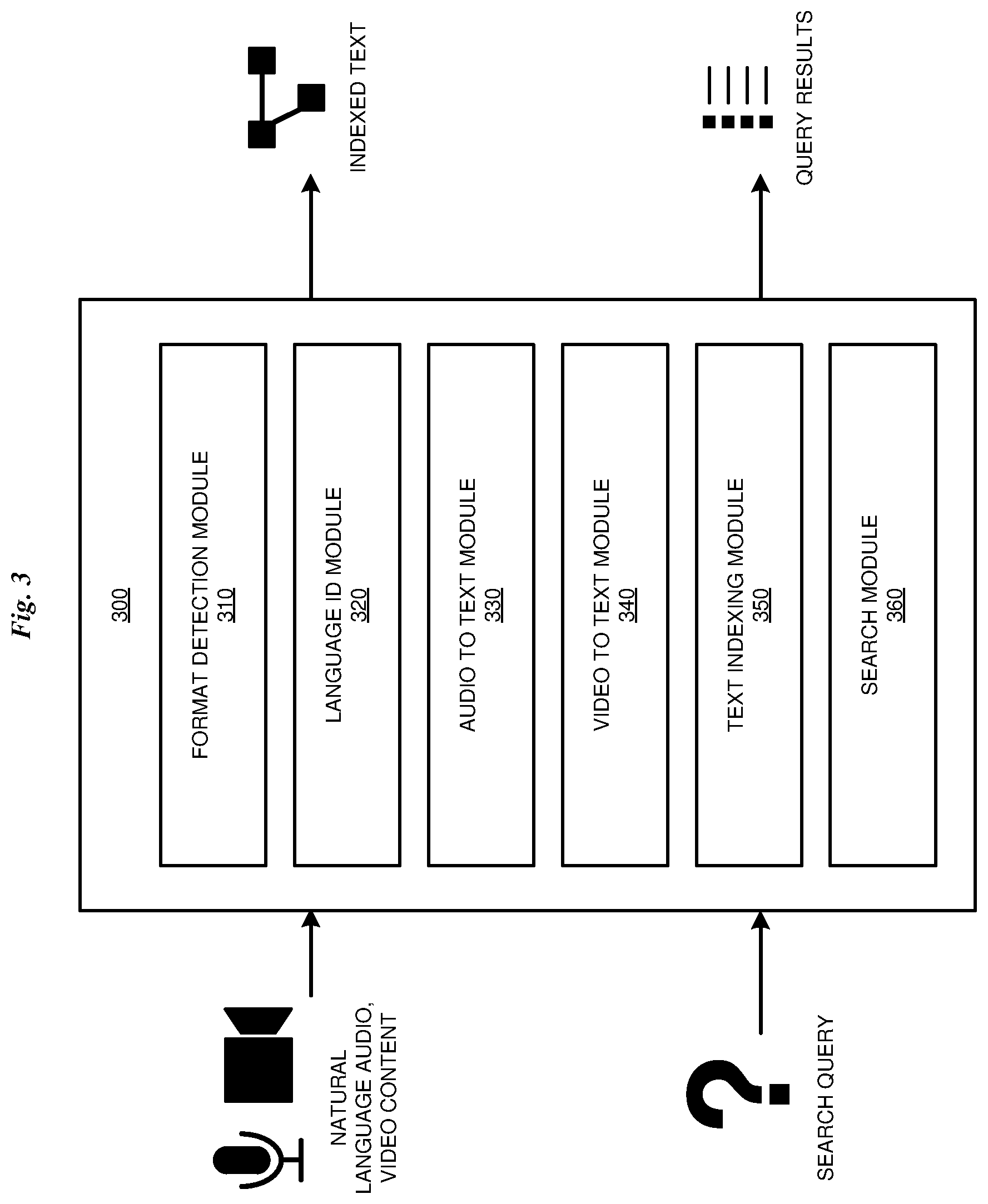 Patent US11841885 Figure 3 – Multi-format content repository search