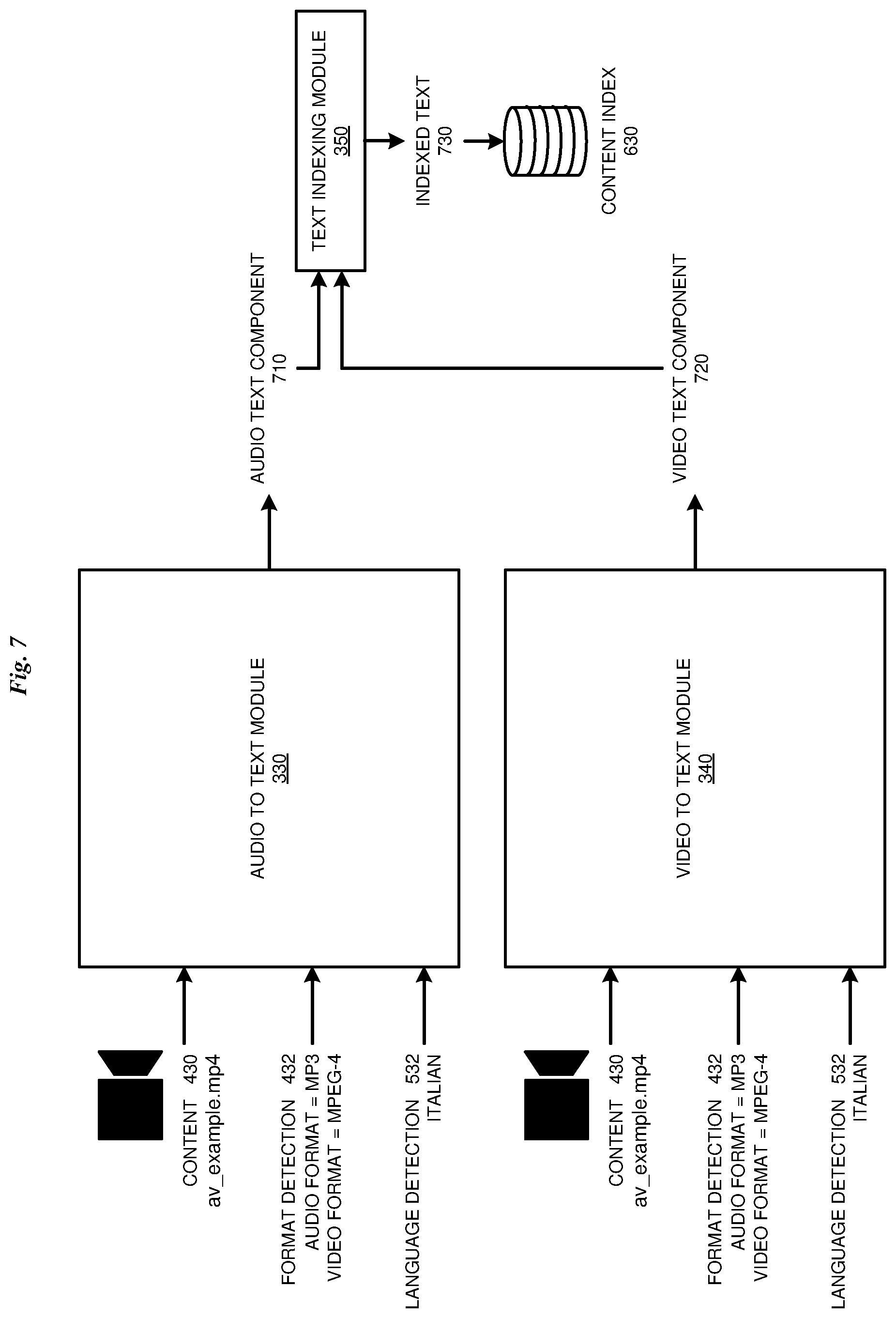 Patent US11841885 Figure 7 – Multi-format content repository search