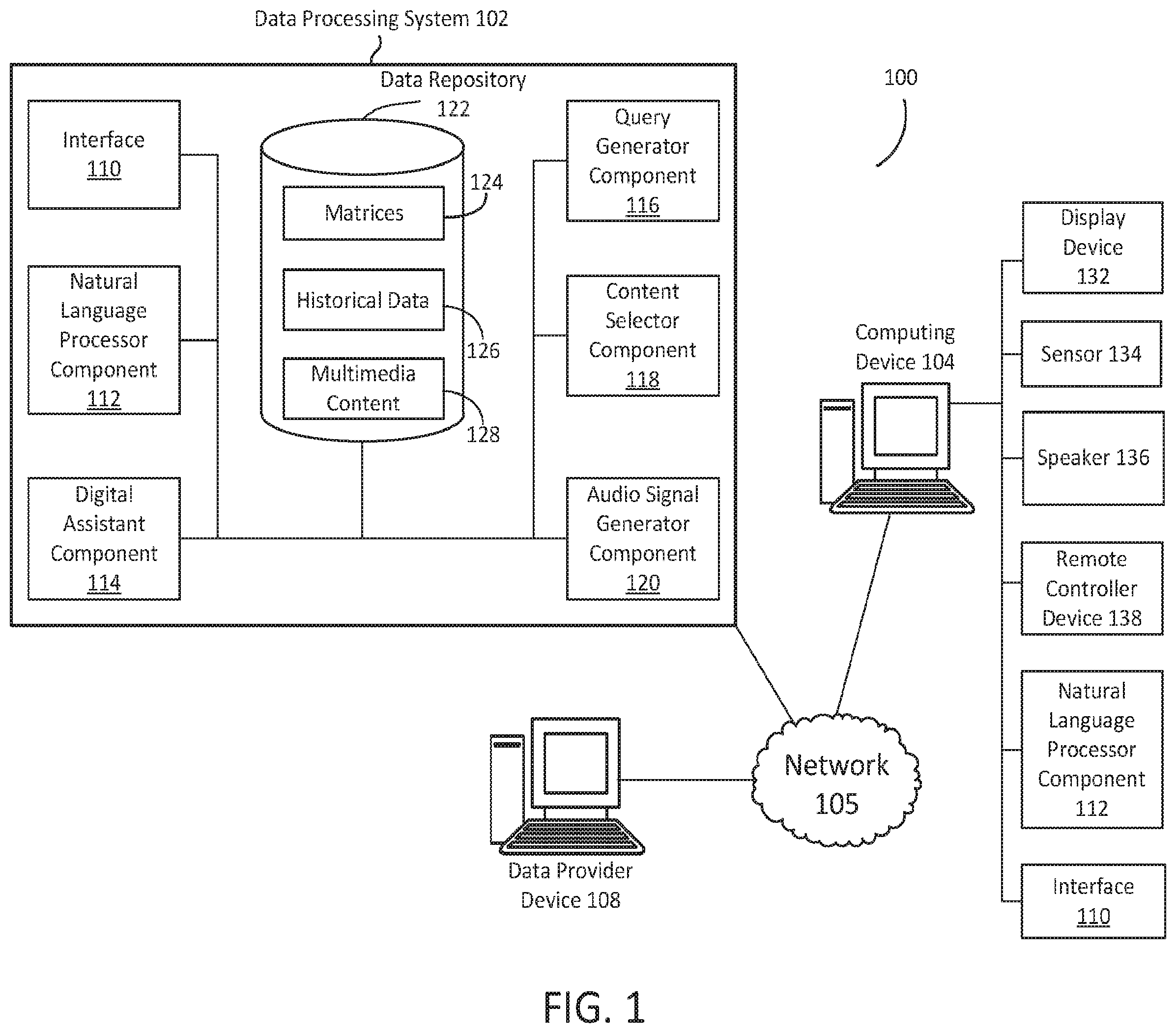 Patent US11841894 — Data structure queries to manage loading time in multimedia content — Figure 1