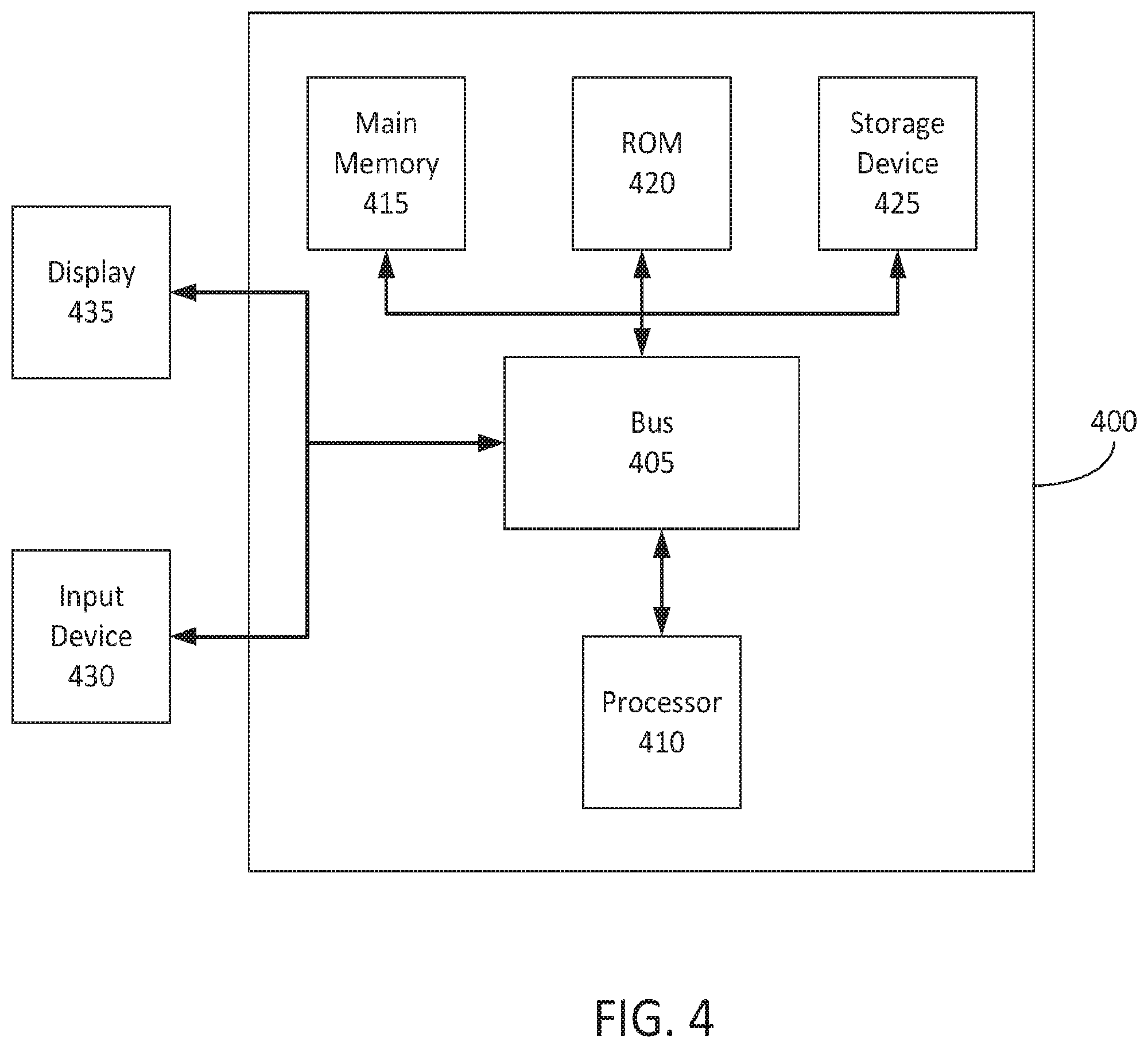 Patent US11841894 Figure 4 – Data structure queries to manage loading time in multimedia content