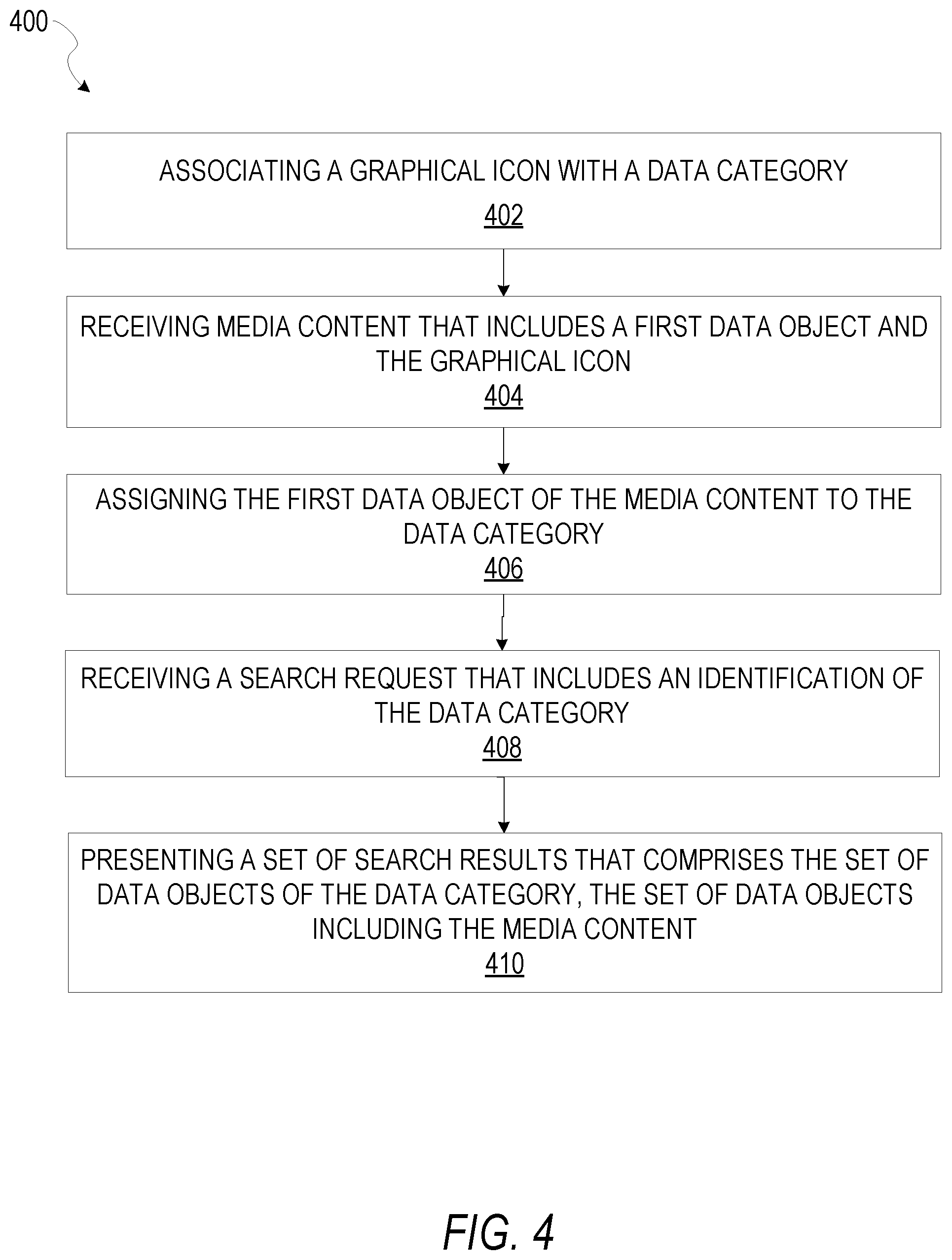 Patent US11841896 Figure 4 – Icon based tagging