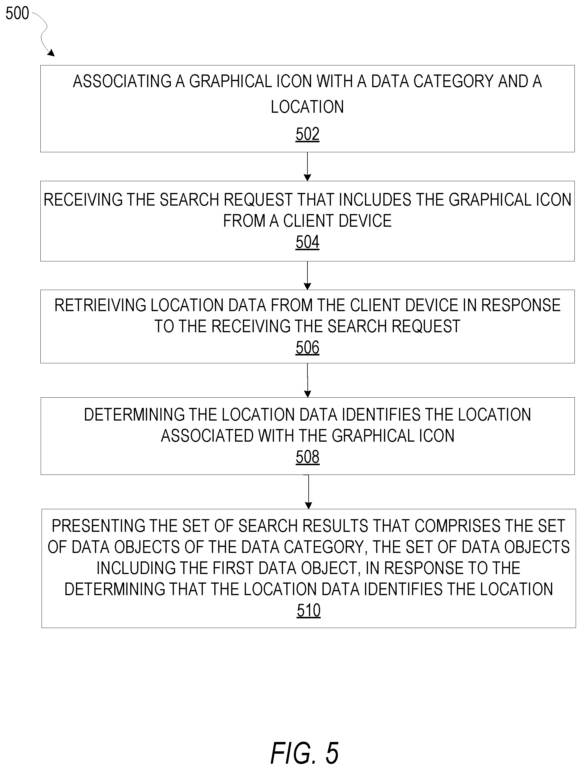 Patent US11841896 Figure 5 – Icon based tagging