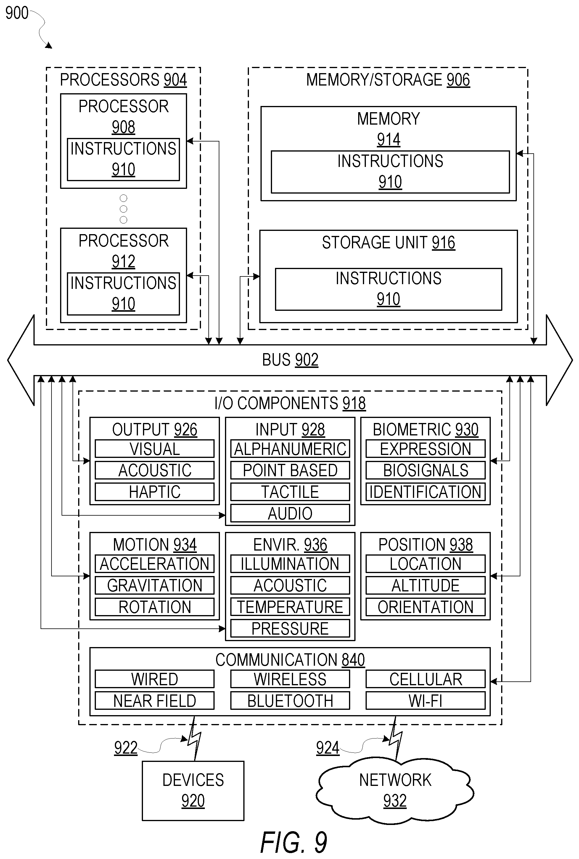 Patent US11841896 Figure 9 – Icon based tagging