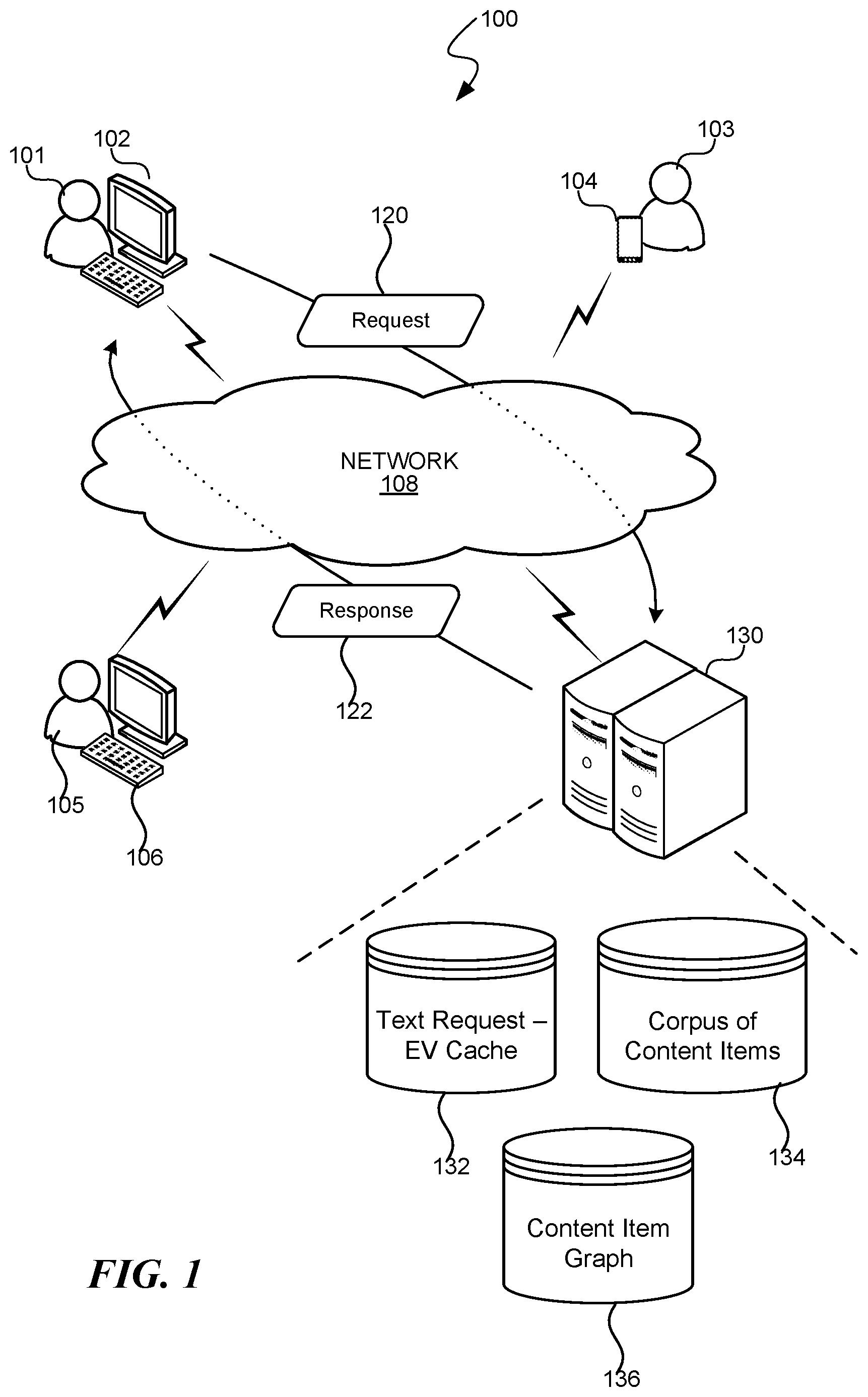 Patent US11841897 Figure 1 – Identifying content items in response to a text-based request