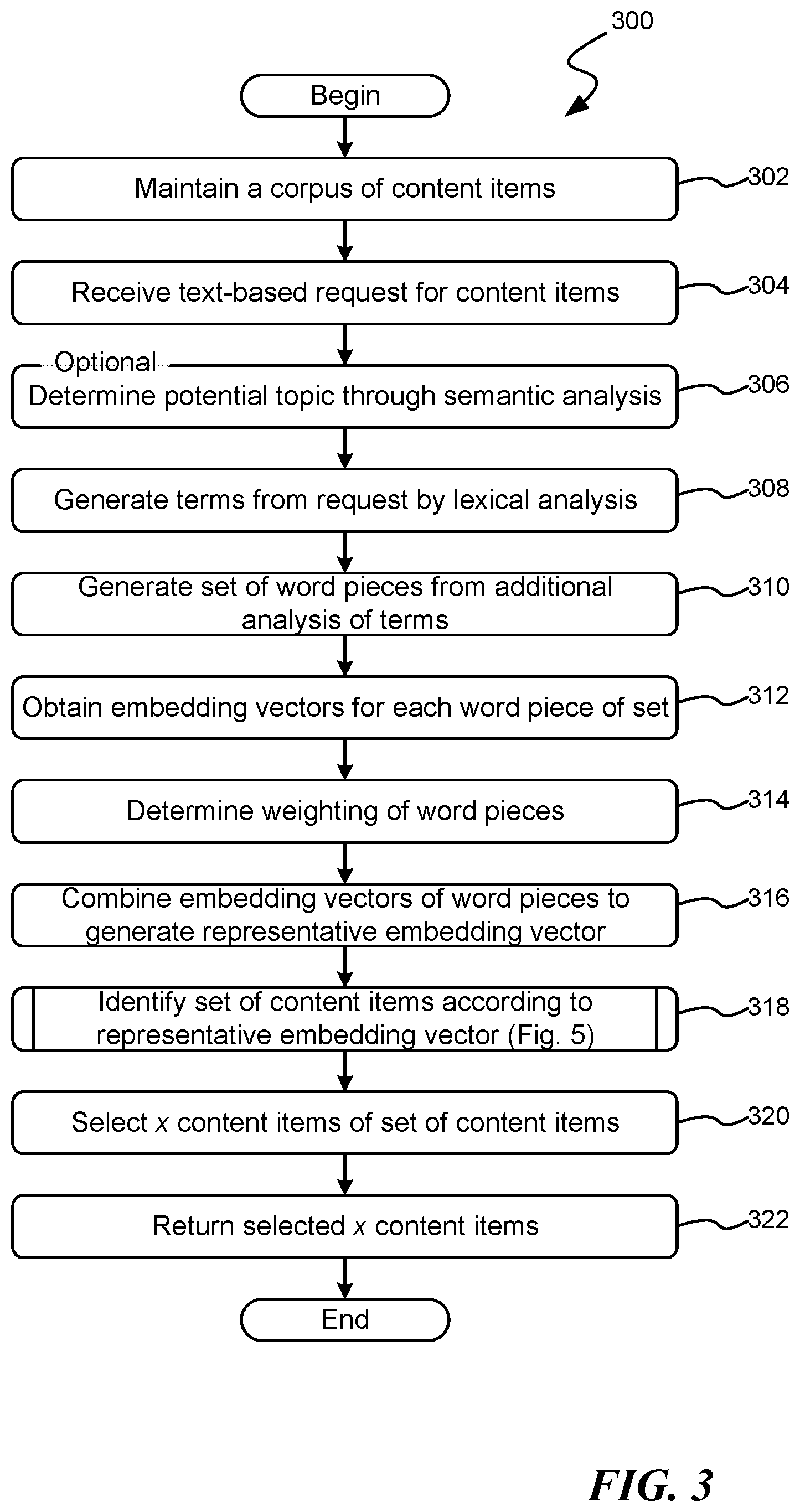 Patent US11841897 Figure 4 – Identifying content items in response to a text-based request