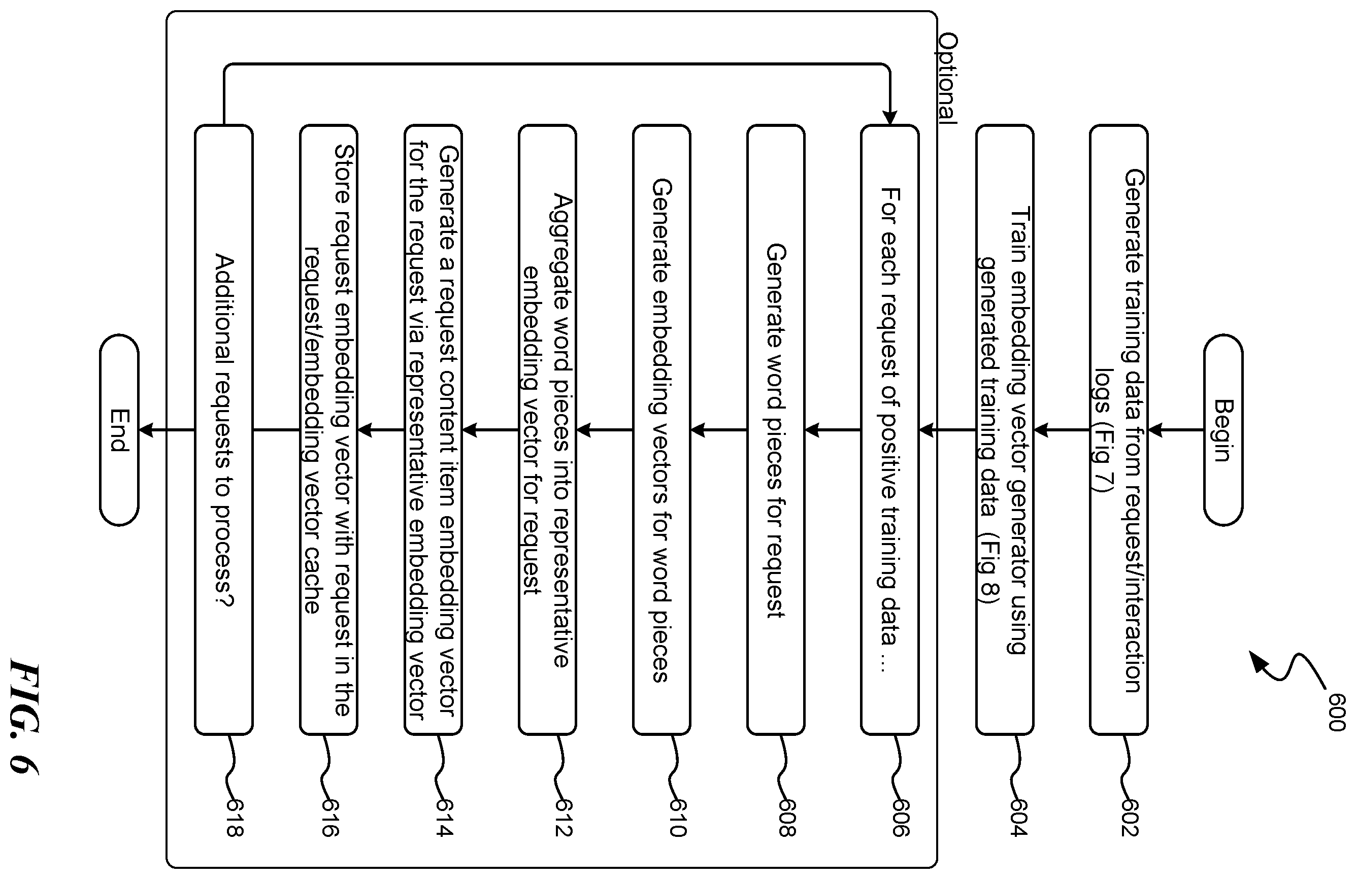 Patent US11841897 Figure 7 – Identifying content items in response to a text-based request