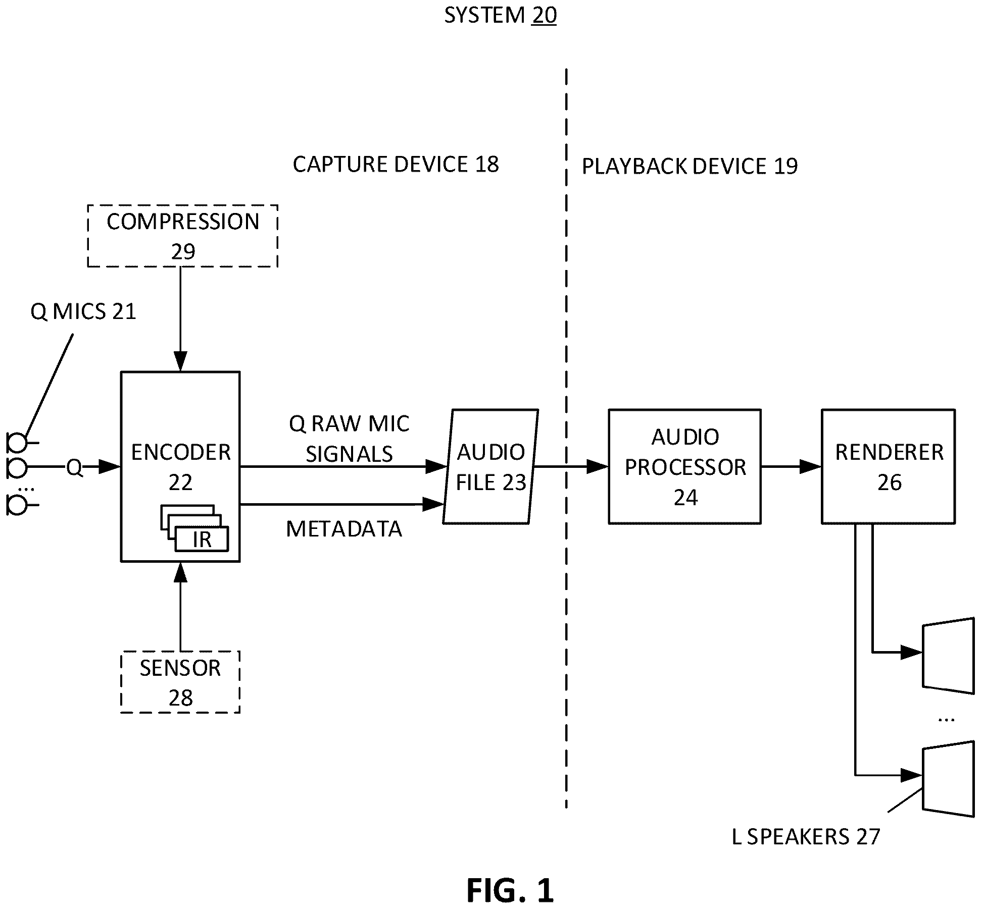 Patent US11841899 Figure 1 – Spatial audio file format for storing capture metadata
