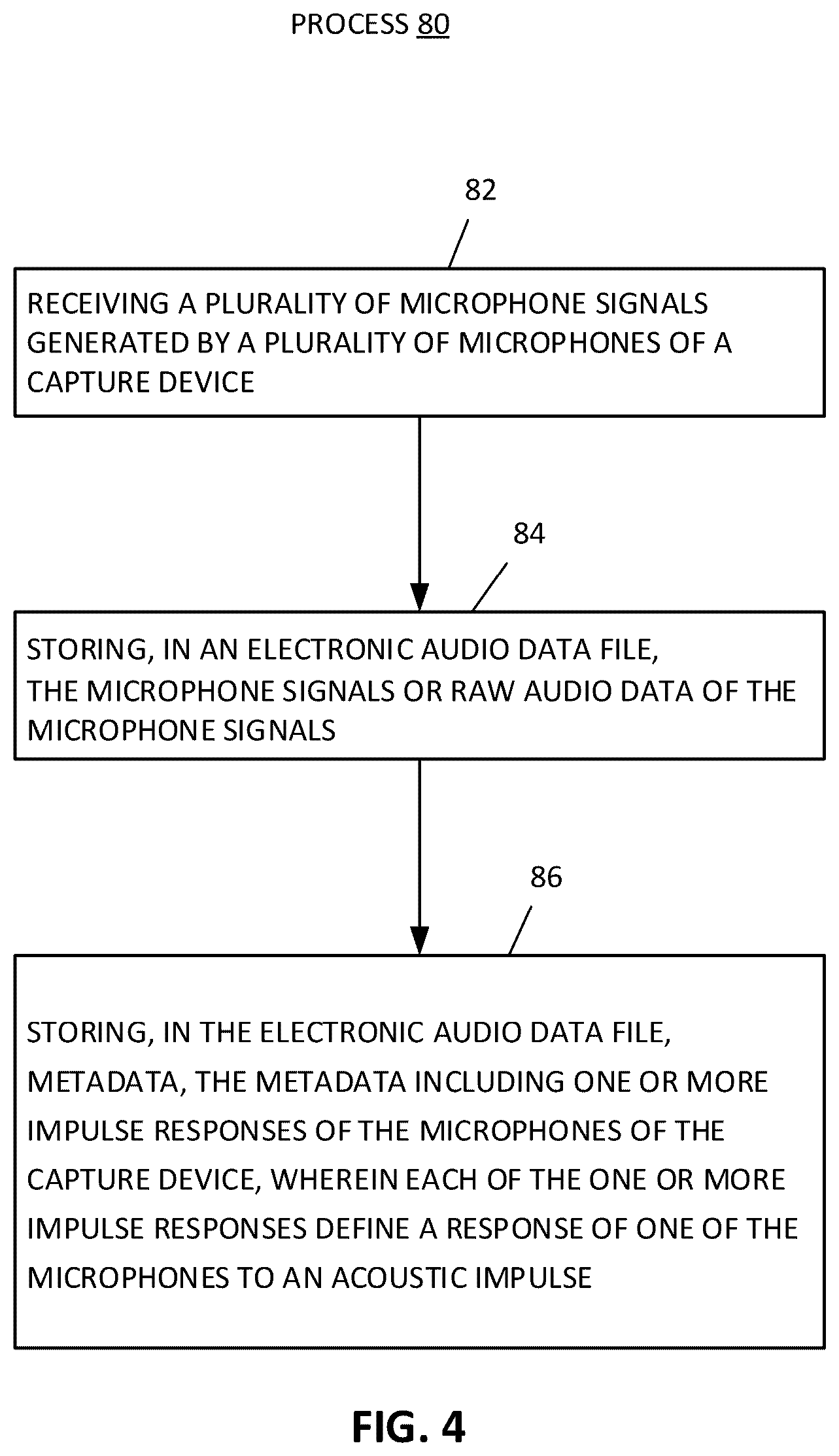 Patent US11841899 Figure 3 – Spatial audio file format for storing capture metadata