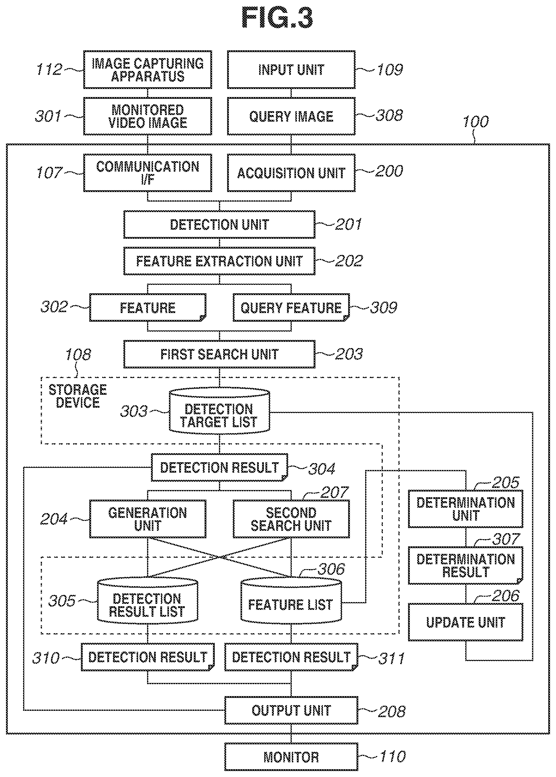 Patent US11841902 Figure 3 – Information processing apparatus, information processing method, and storage medium