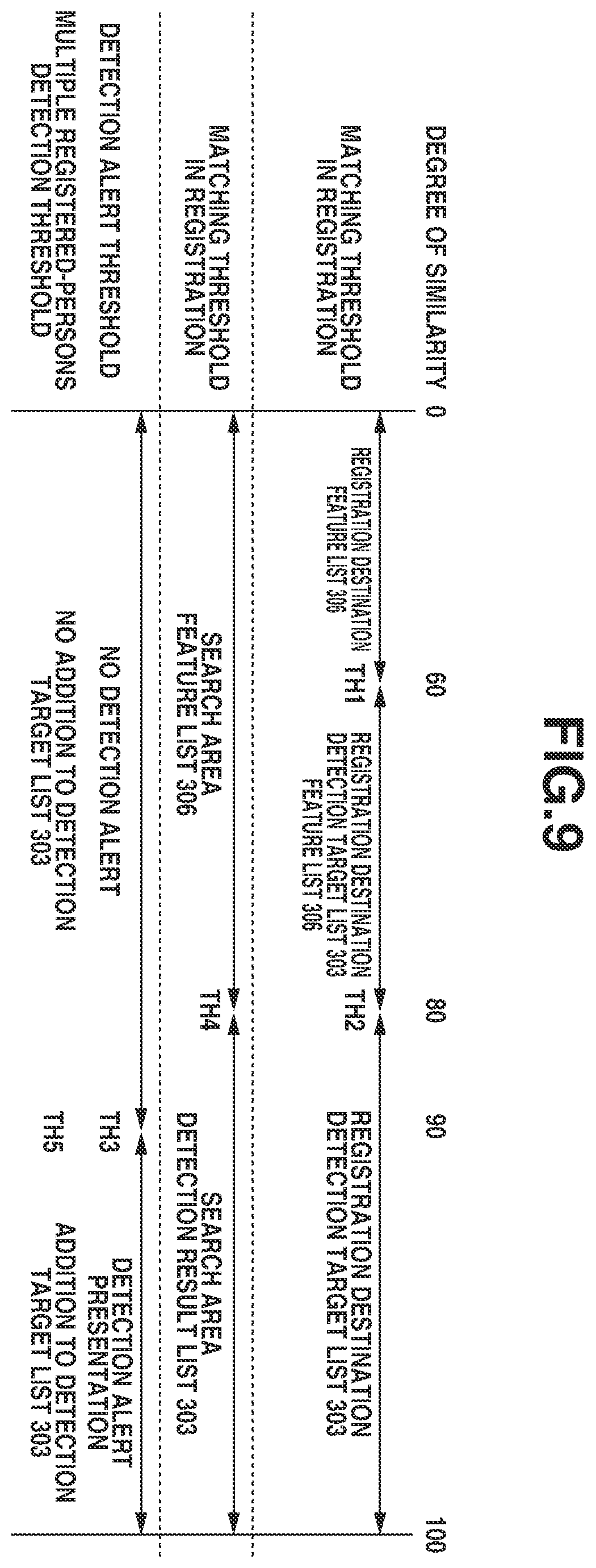 Patent US11841902 Figure 9 – Information processing apparatus, information processing method, and storage medium