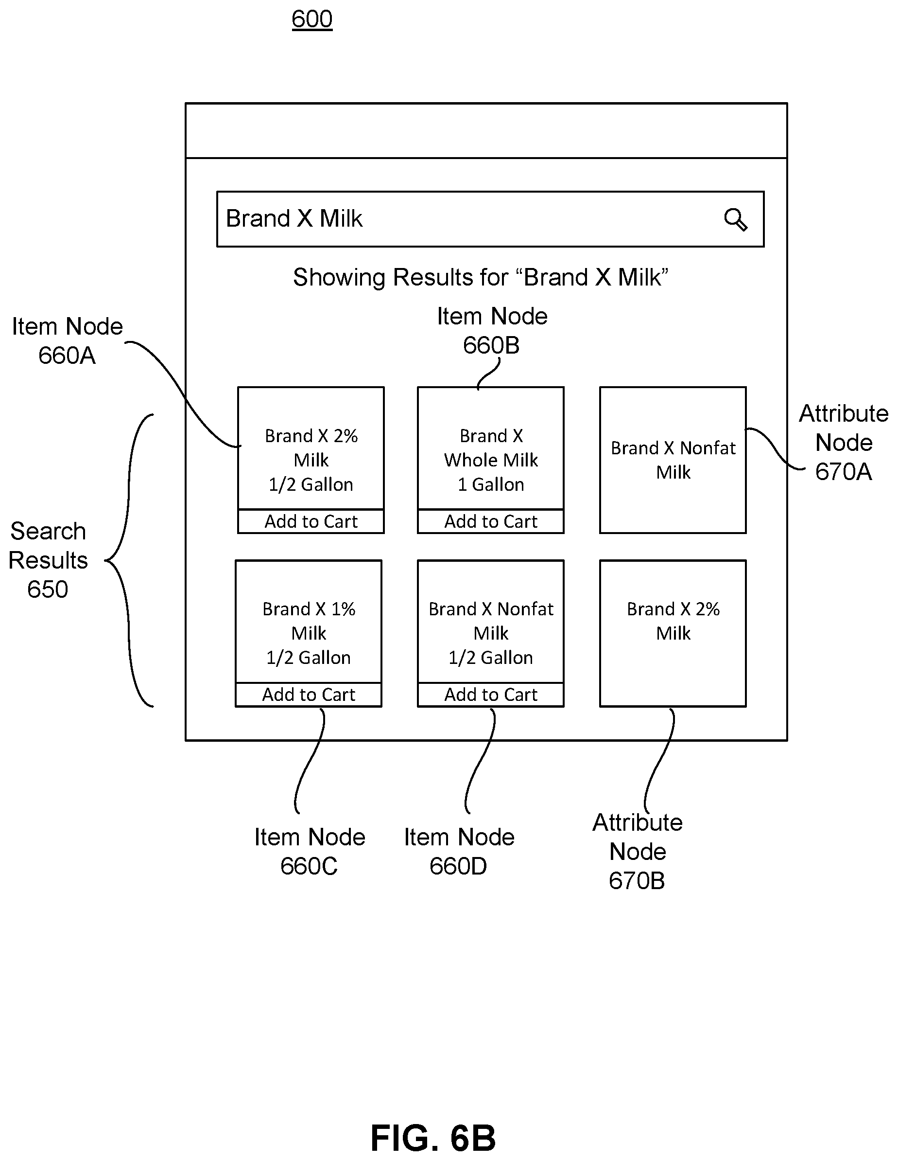 Patent US11841905 Figure 8 – Attribute node widgets in search results from an item graph