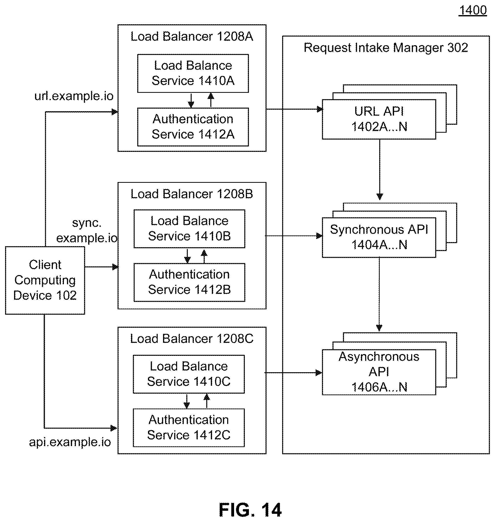 Patent US11841910 Figure 15 – Token-based authentication for a proxy web scraping service