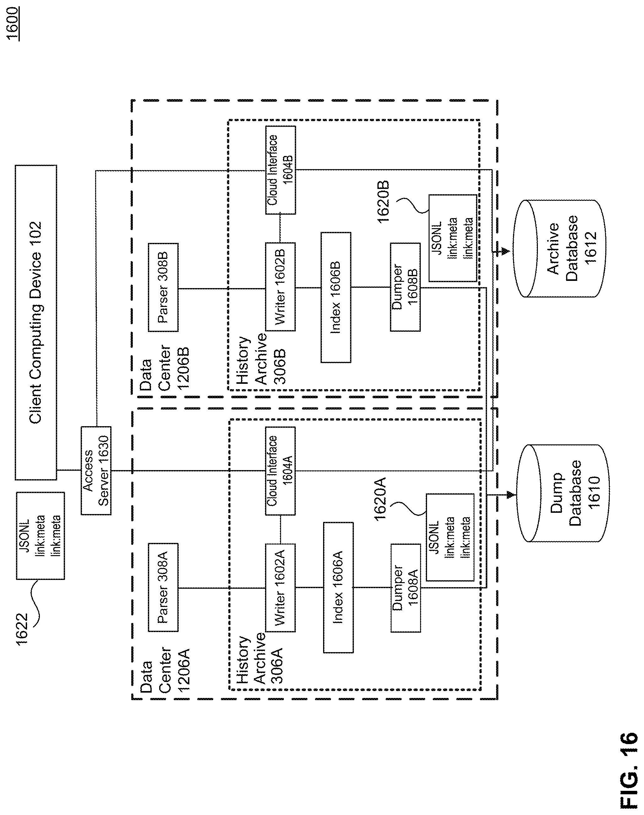 Patent US11841910 Figure 17 – Token-based authentication for a proxy web scraping service