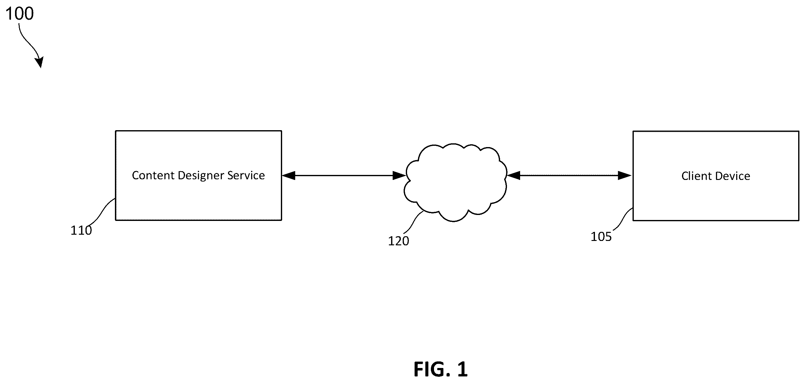 Patent US11841911 Figure 1 – Scalable retrieval system for suggesting textual content