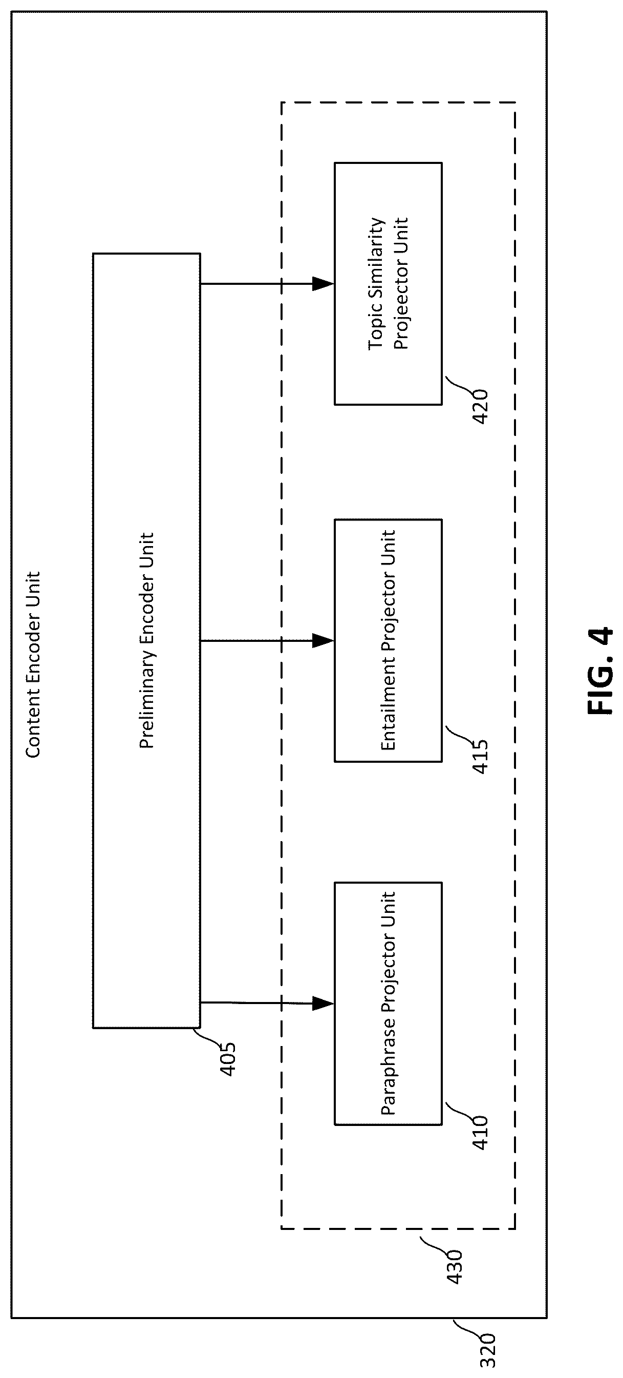 Patent US11841911 Figure 4 – Scalable retrieval system for suggesting textual content