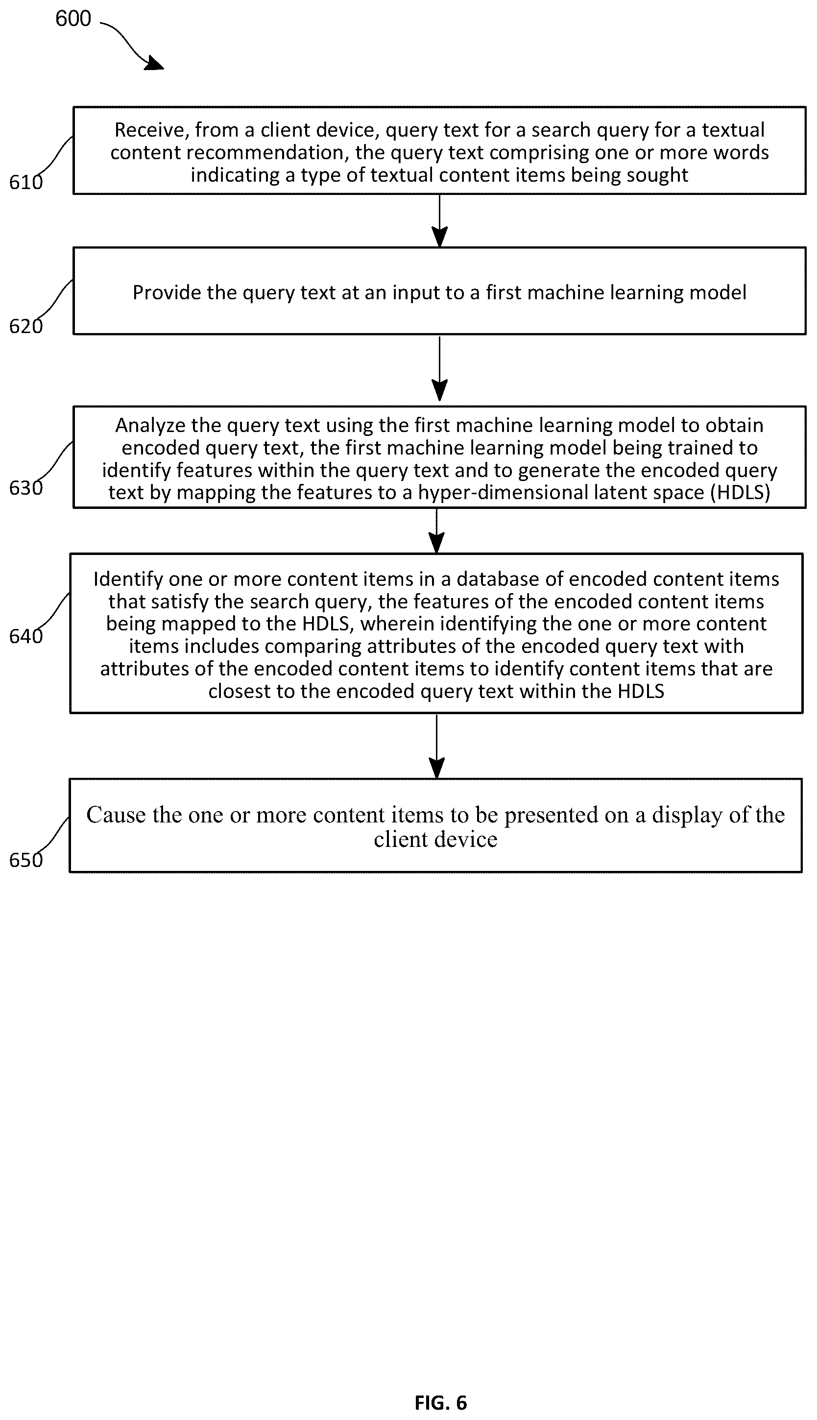 Patent US11841911 Figure 7 – Scalable retrieval system for suggesting textual content