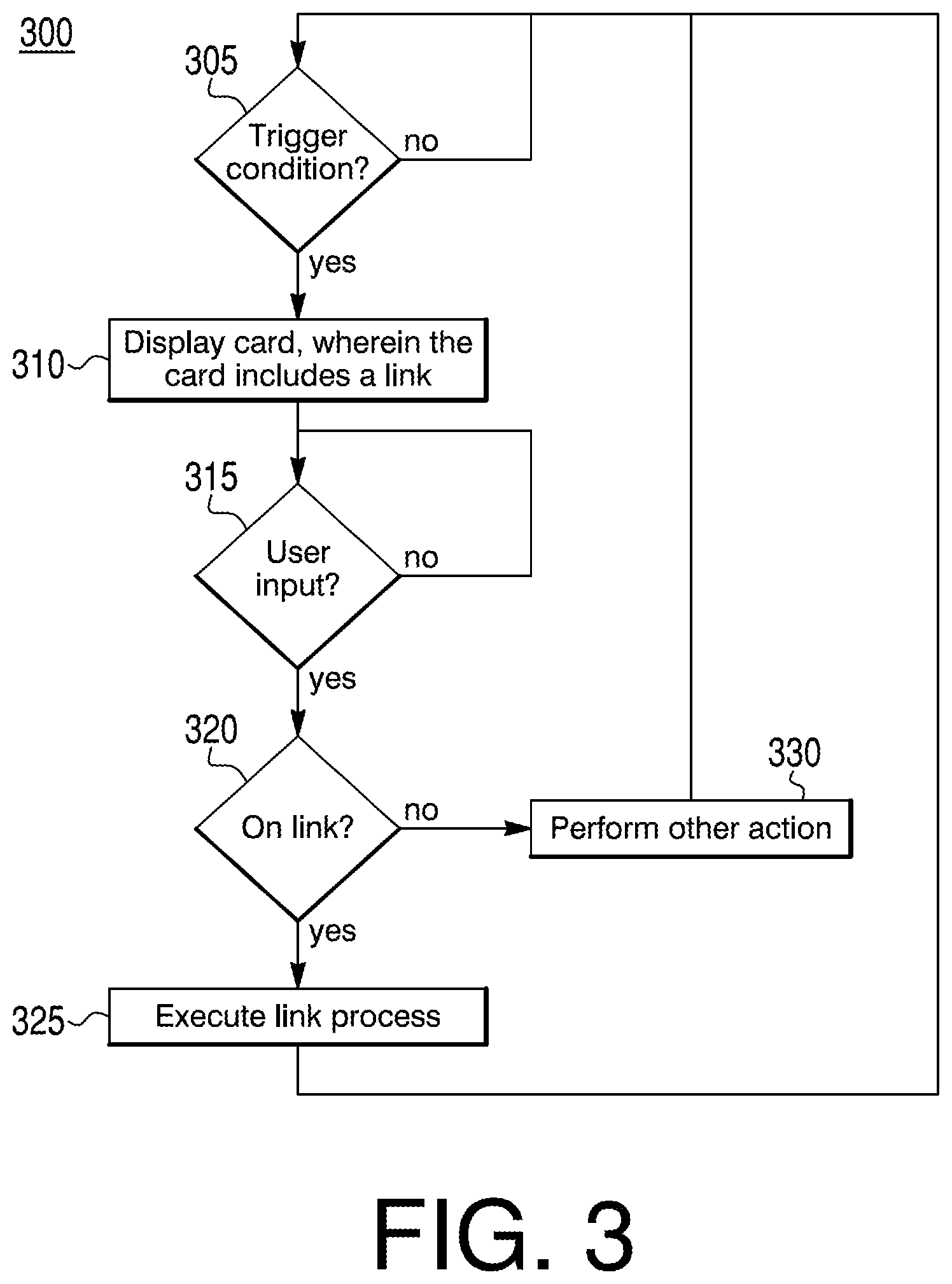 Patent US11841915 Figure 4 – Systems and methods for displaying contextually relevant links