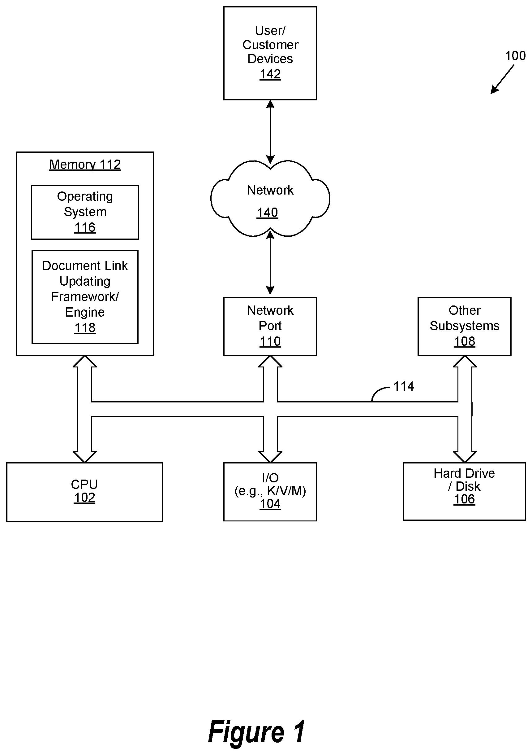 Patent US11841916 Figure 1 – System and method to update a bookmarked document link and avoid a broken link