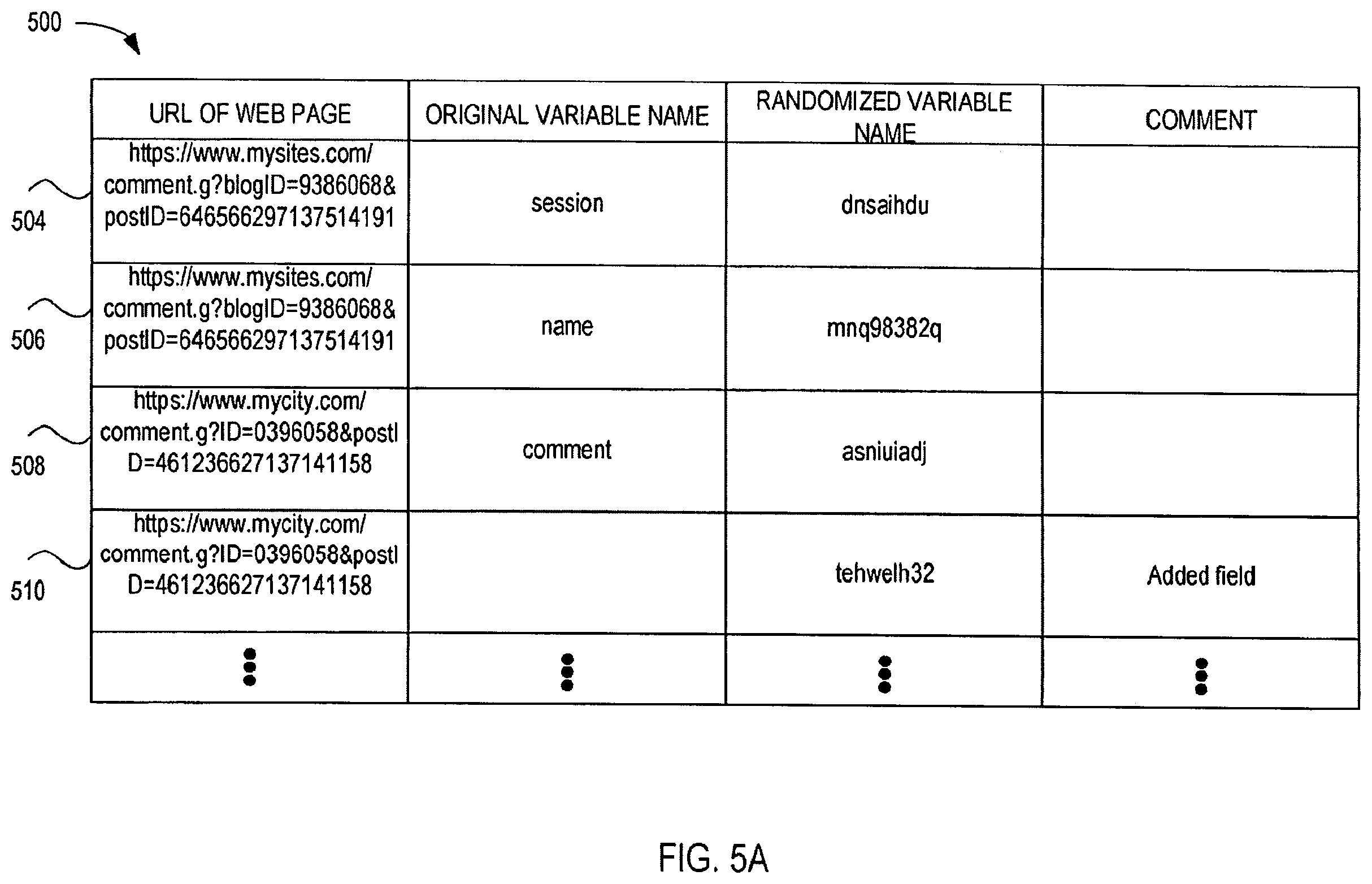 Patent US11841918 Figure 5 – Methods and arrangement for preventing spam comments without application specific changes
