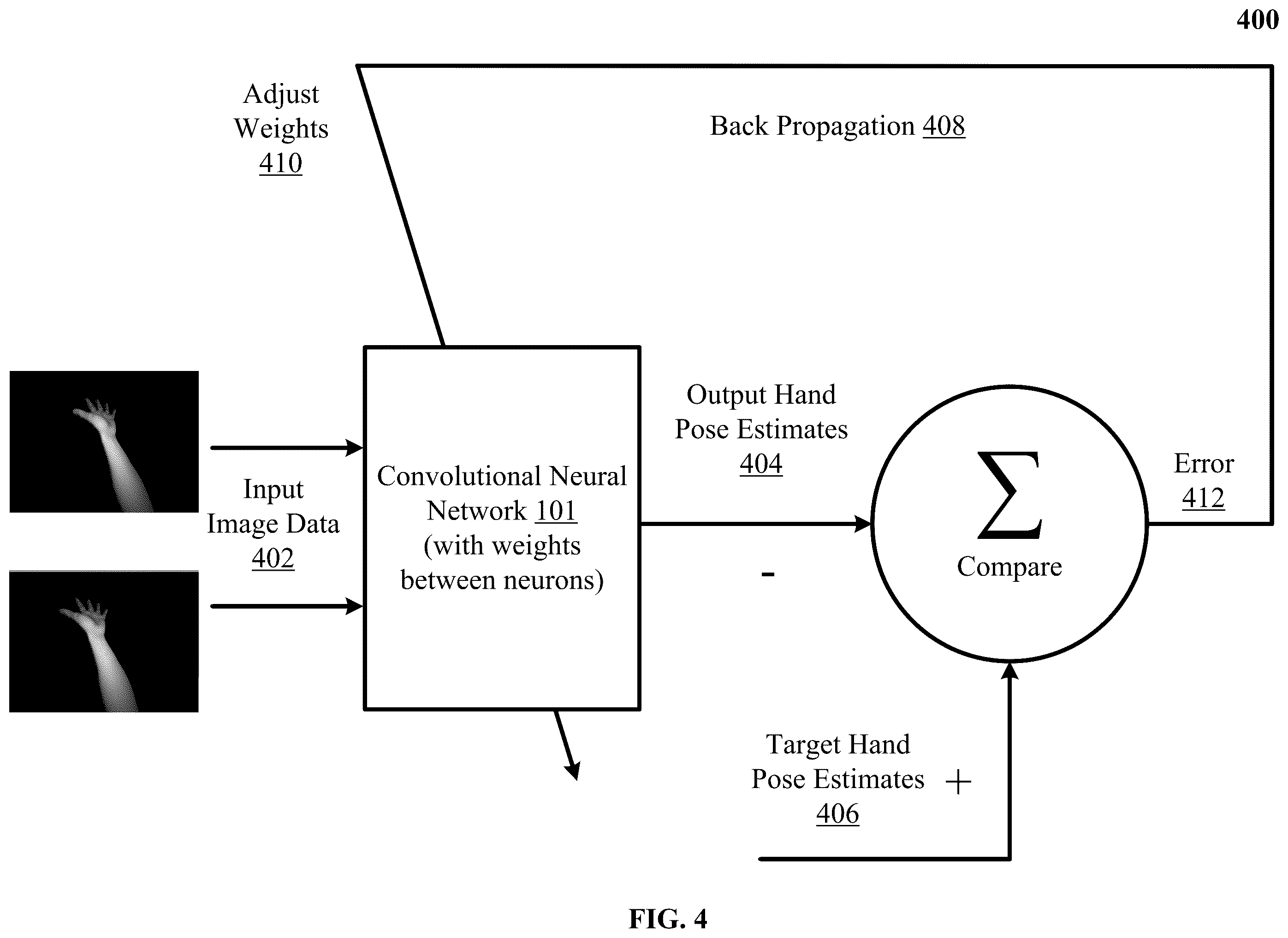 Patent US11841920 Figure 4 – Machine learning based gesture recognition