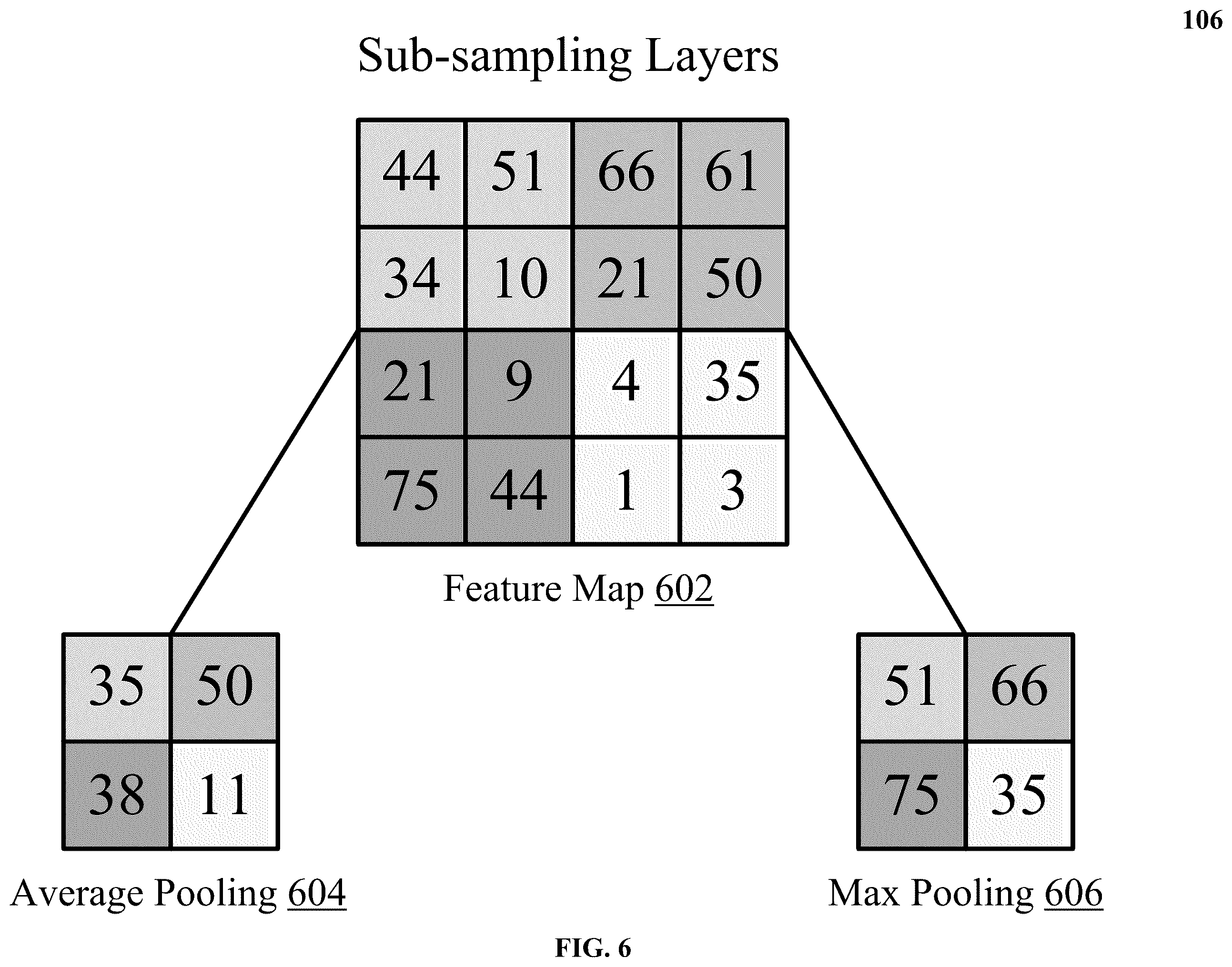 Patent US11841920 Figure 7 – Machine learning based gesture recognition