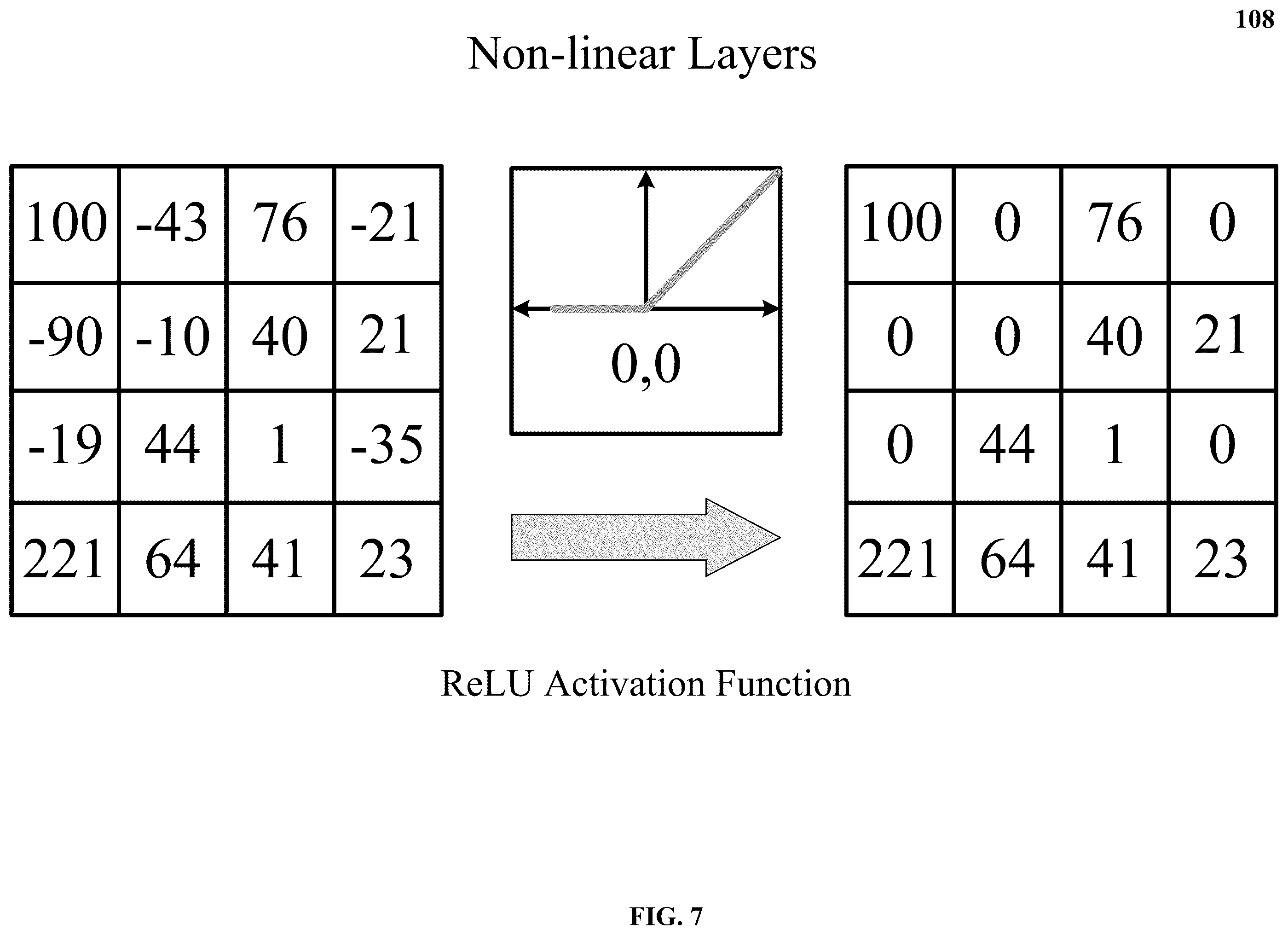 Patent US11841920 Figure 8 – Machine learning based gesture recognition