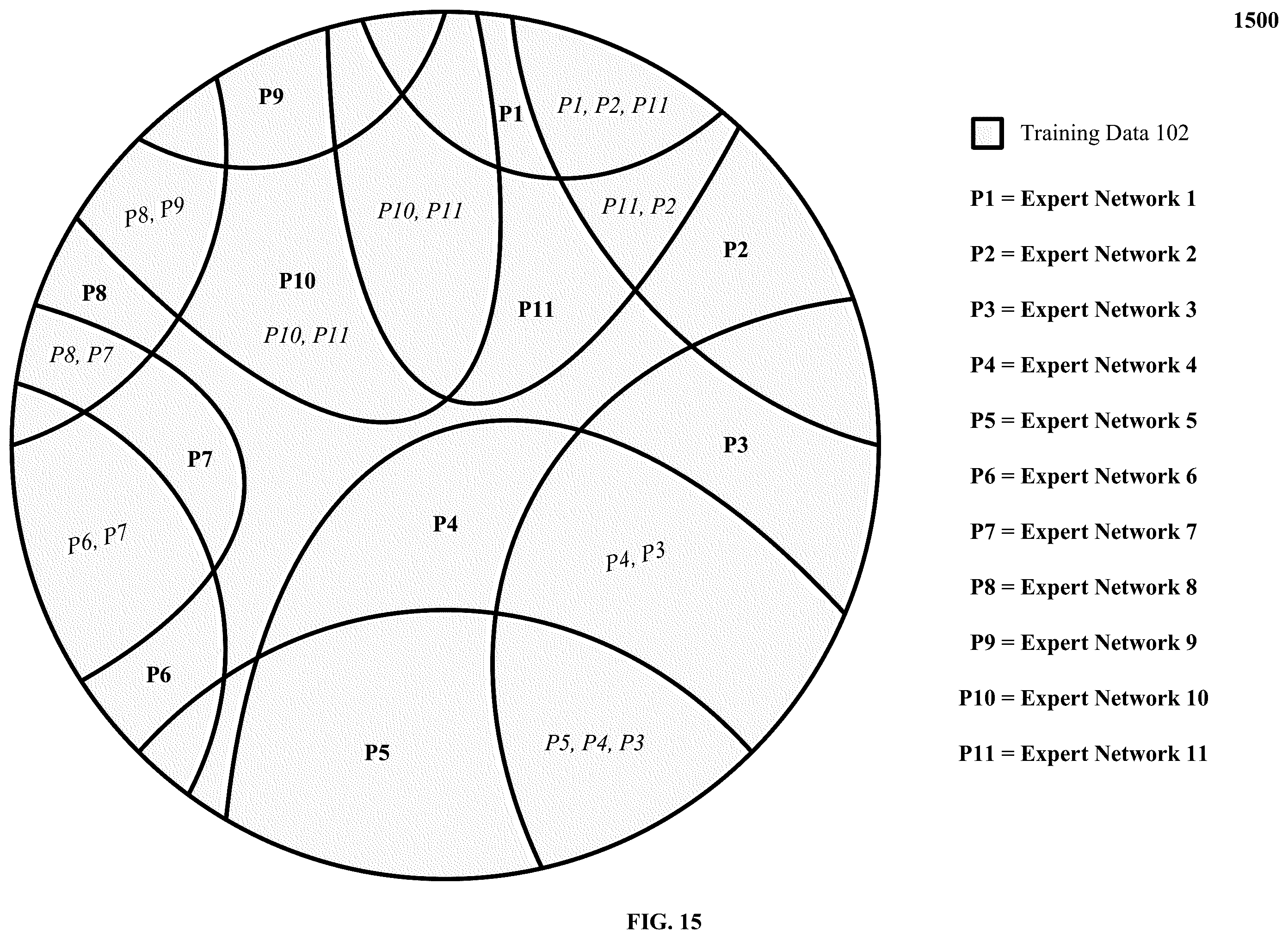 Patent US11841920 Figure 16 – Machine learning based gesture recognition