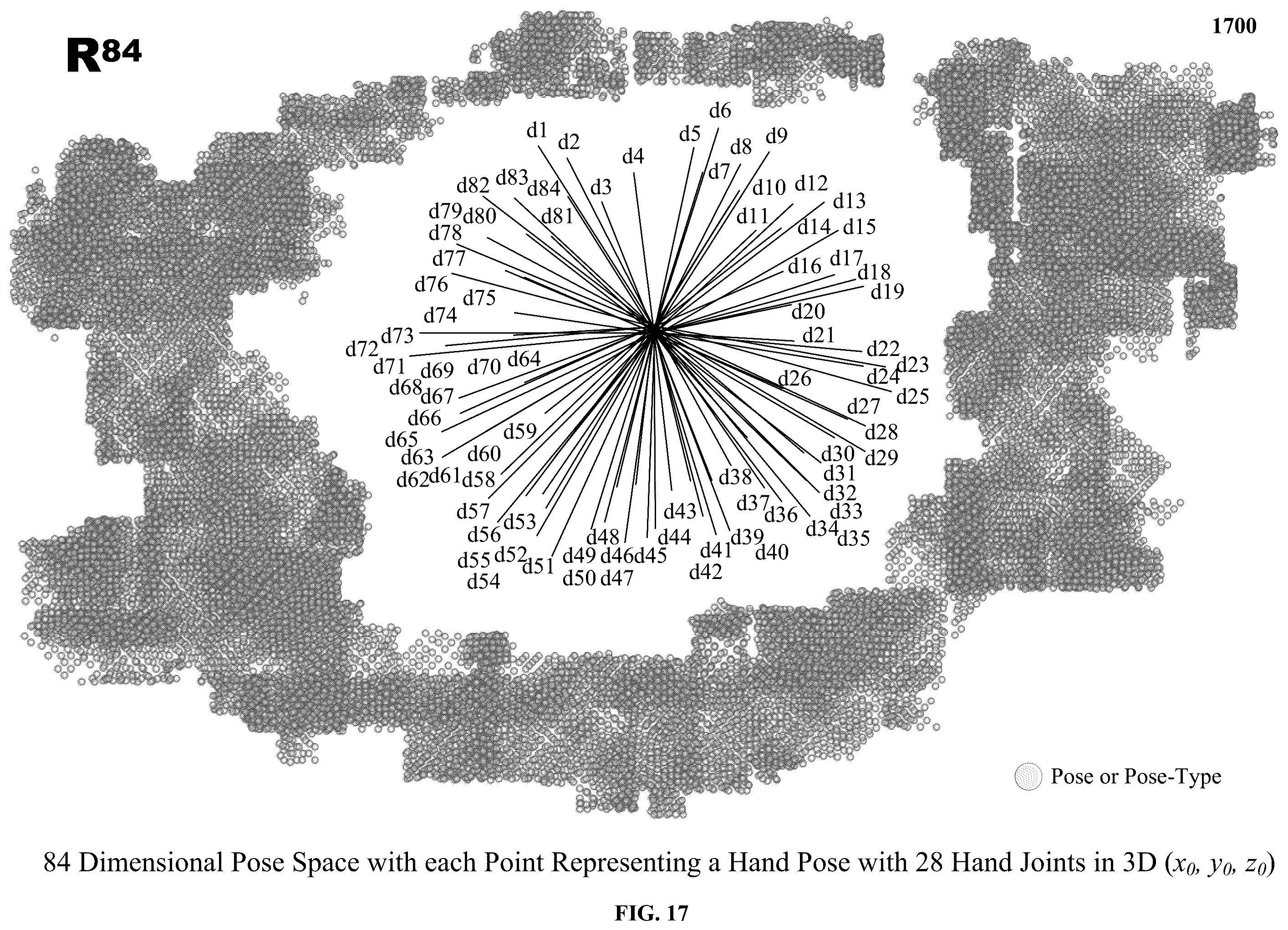 Patent US11841920 Figure 18 – Machine learning based gesture recognition