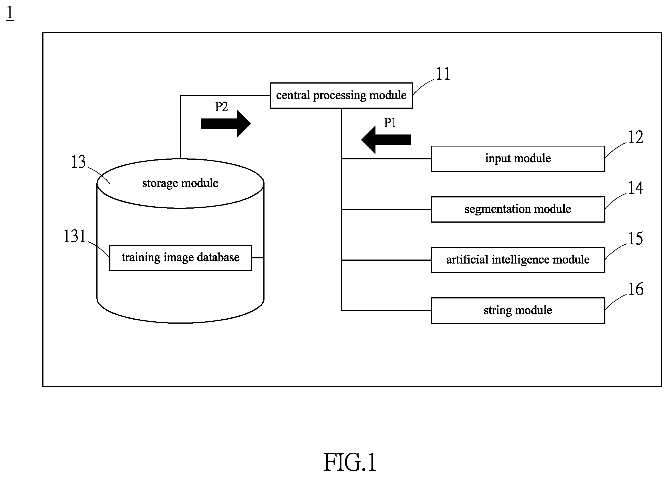 Patent US11841922 Figure 1 – System and method for classifying and labeling images