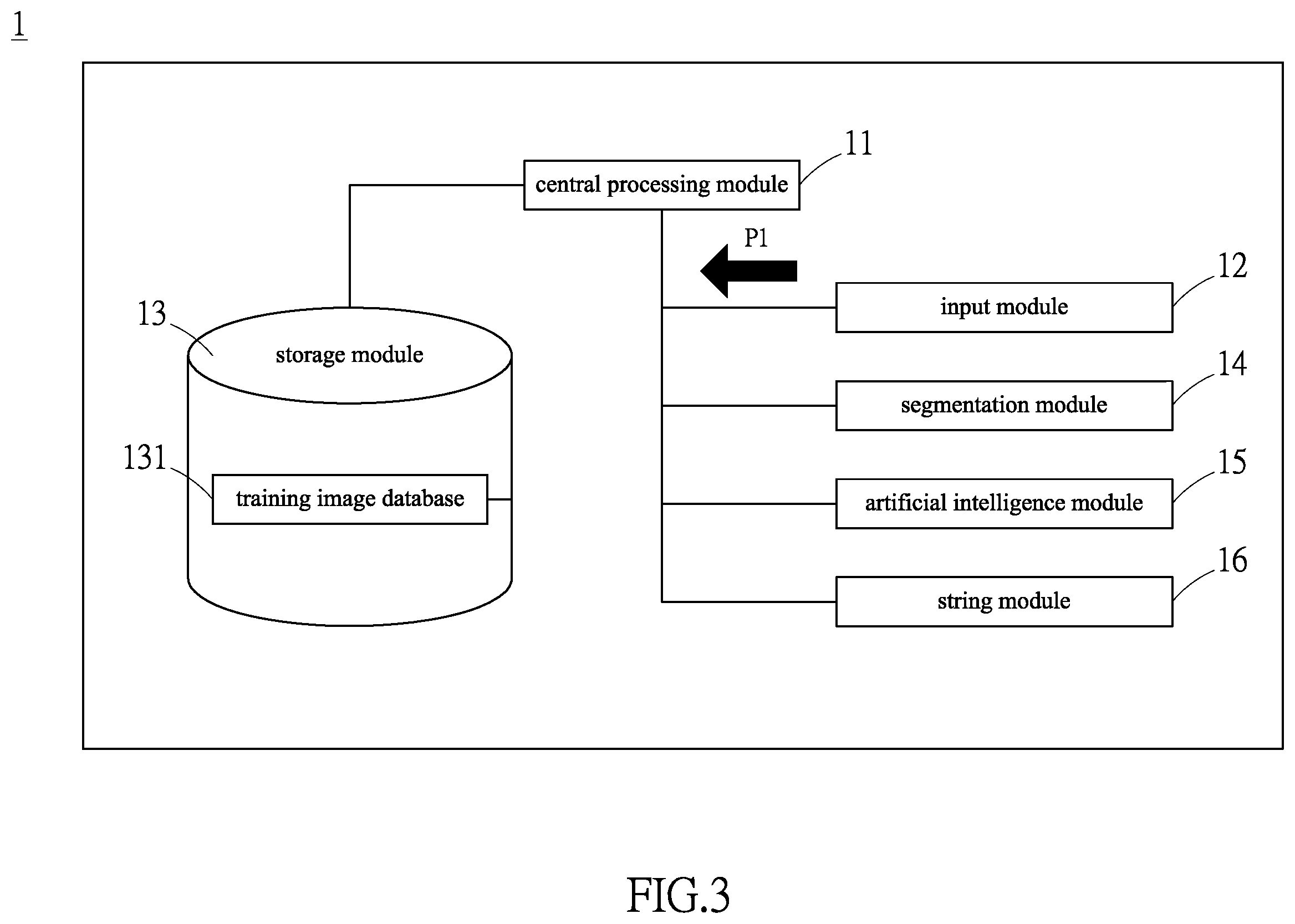 Patent US11841922 Figure 3 – System and method for classifying and labeling images