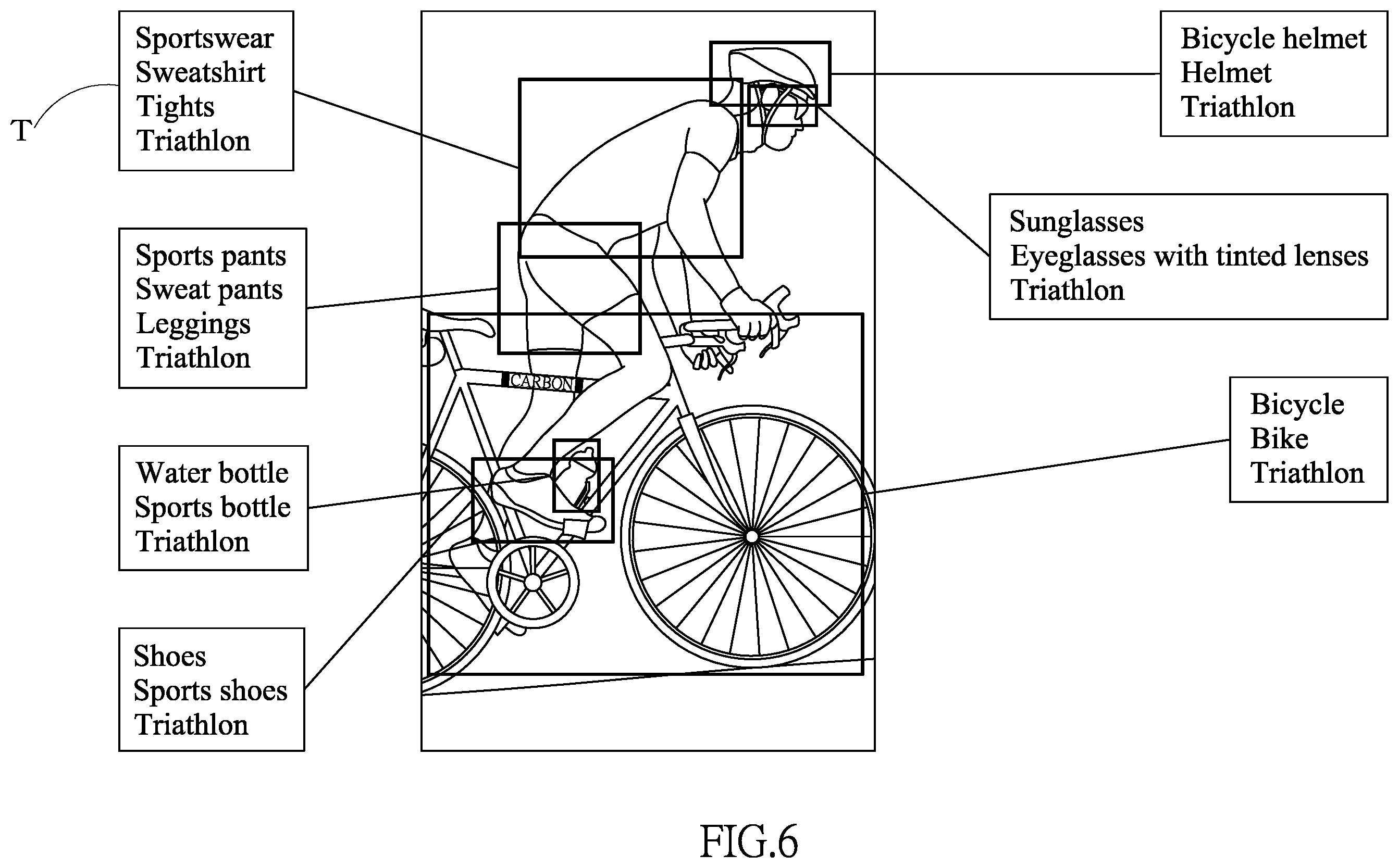 Patent US11841922 Figure 6 – System and method for classifying and labeling images