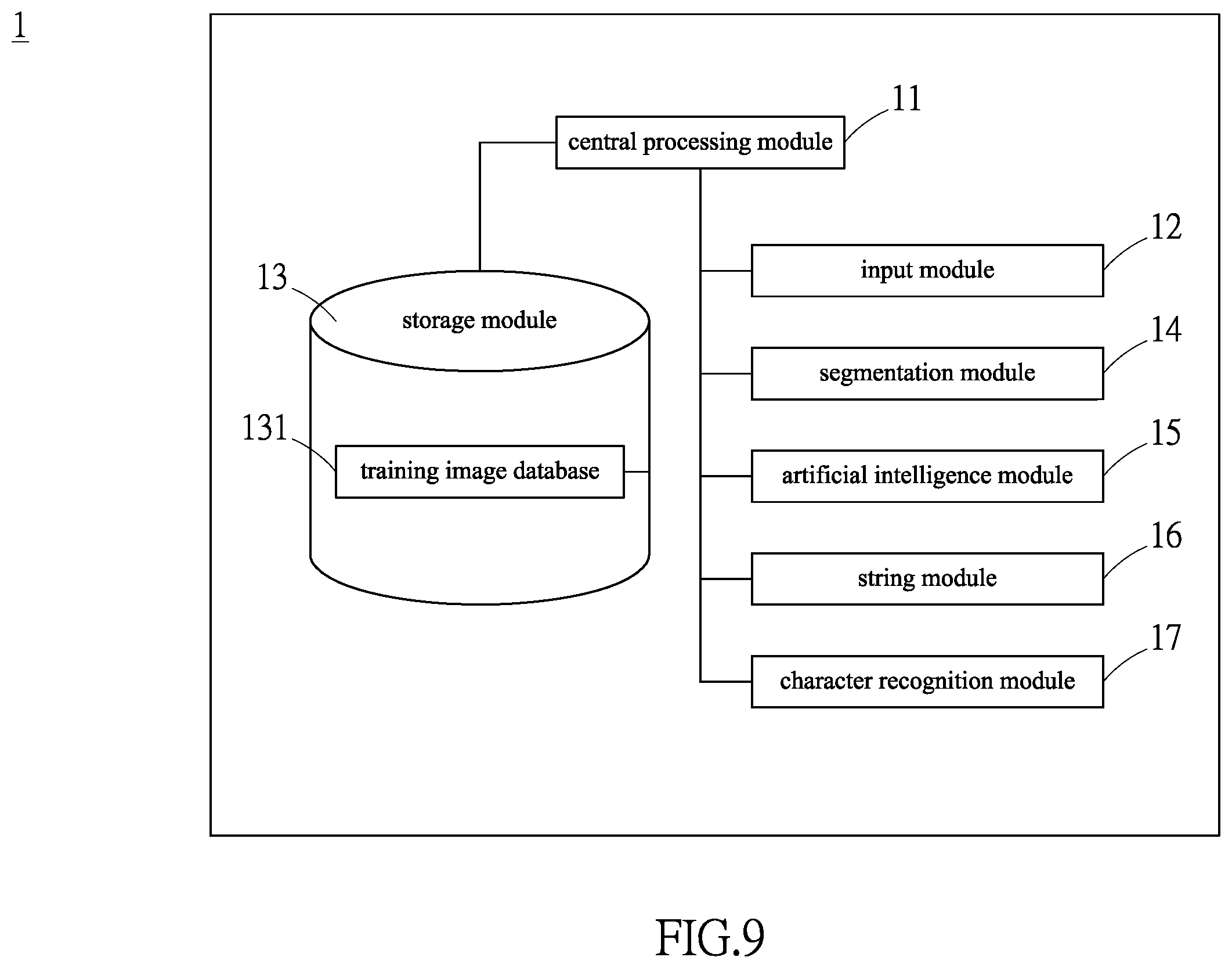 Patent US11841922 Figure 9 – System and method for classifying and labeling images
