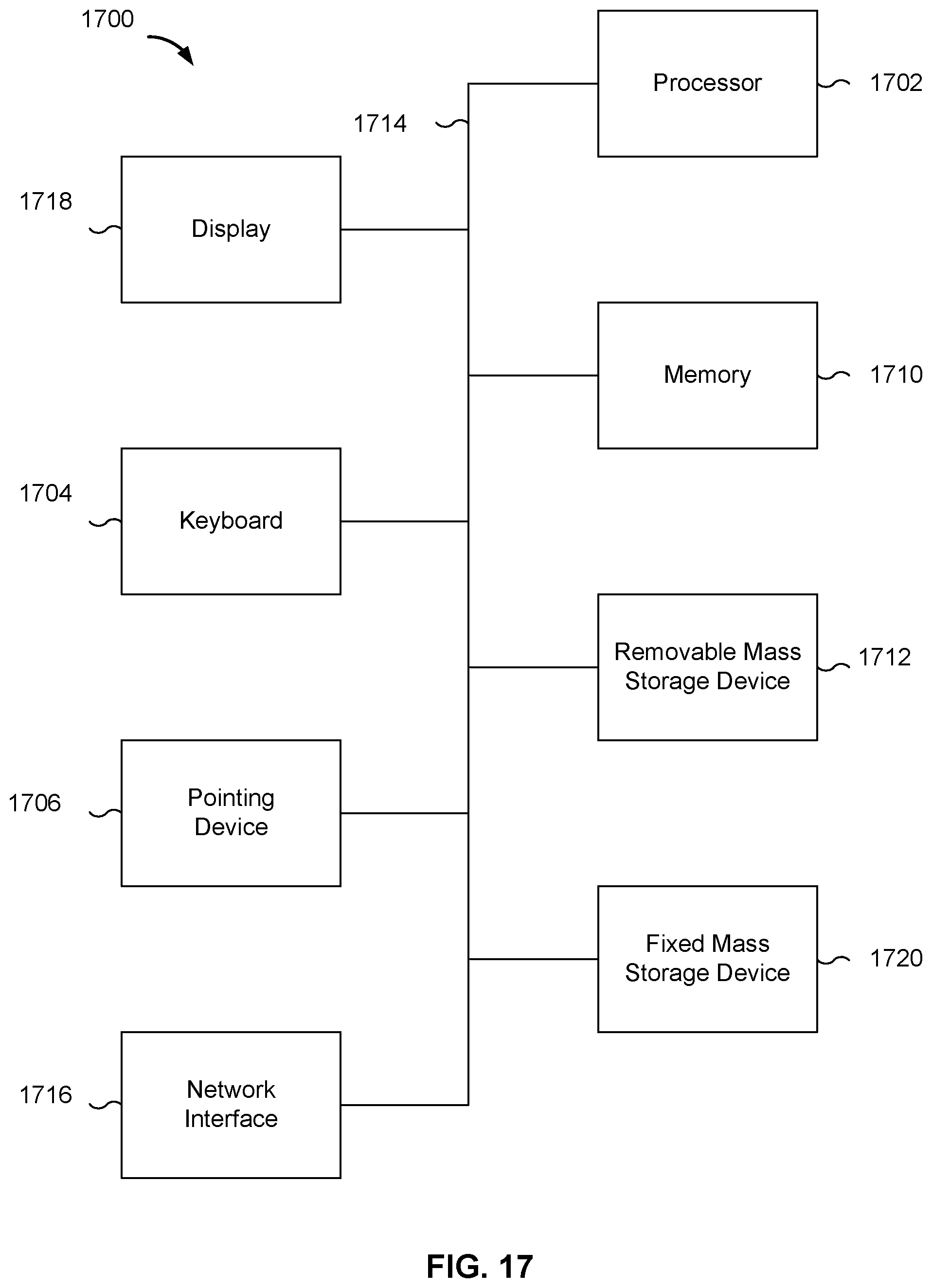 Patent US11841923 Figure 17 – Processing method, model training method, means, and storage medium for spinal images