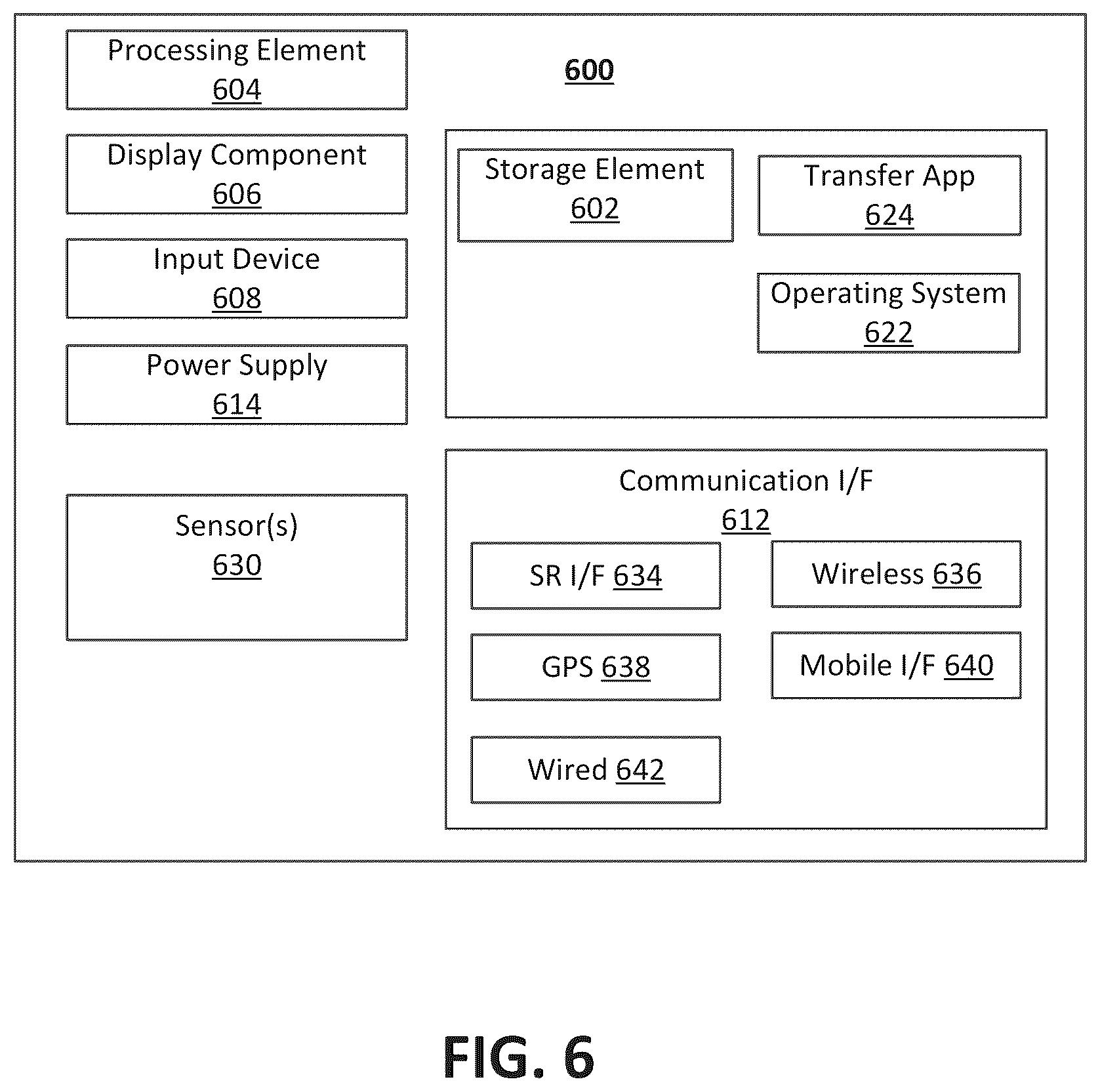 Patent US11841925 Figure 8 – Enabling automatic classification for multi-label classification problems with label completion guarantees