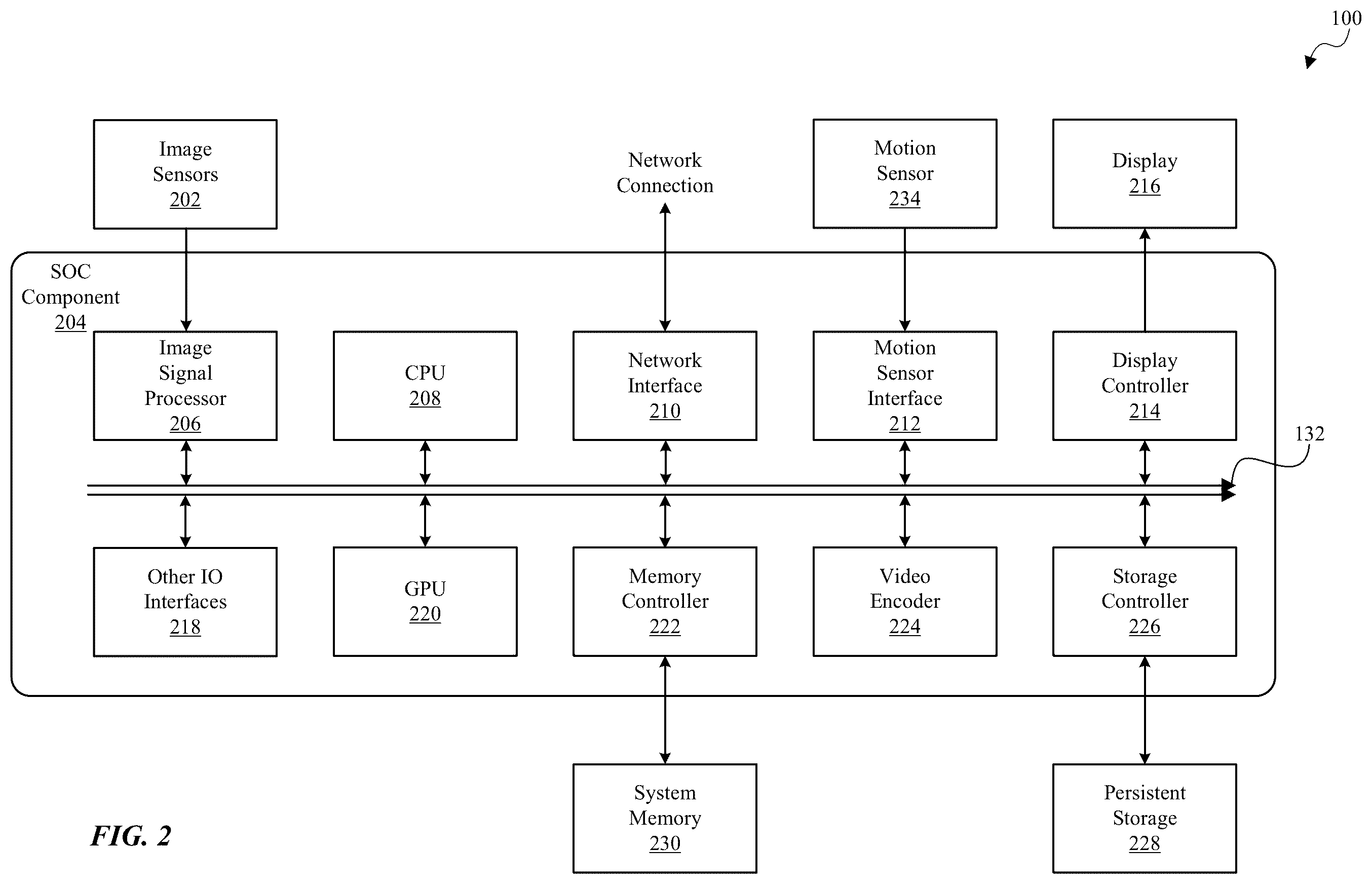 Patent US11841926 Figure 2 – Image fusion processor circuit for dual-mode image fusion architecture