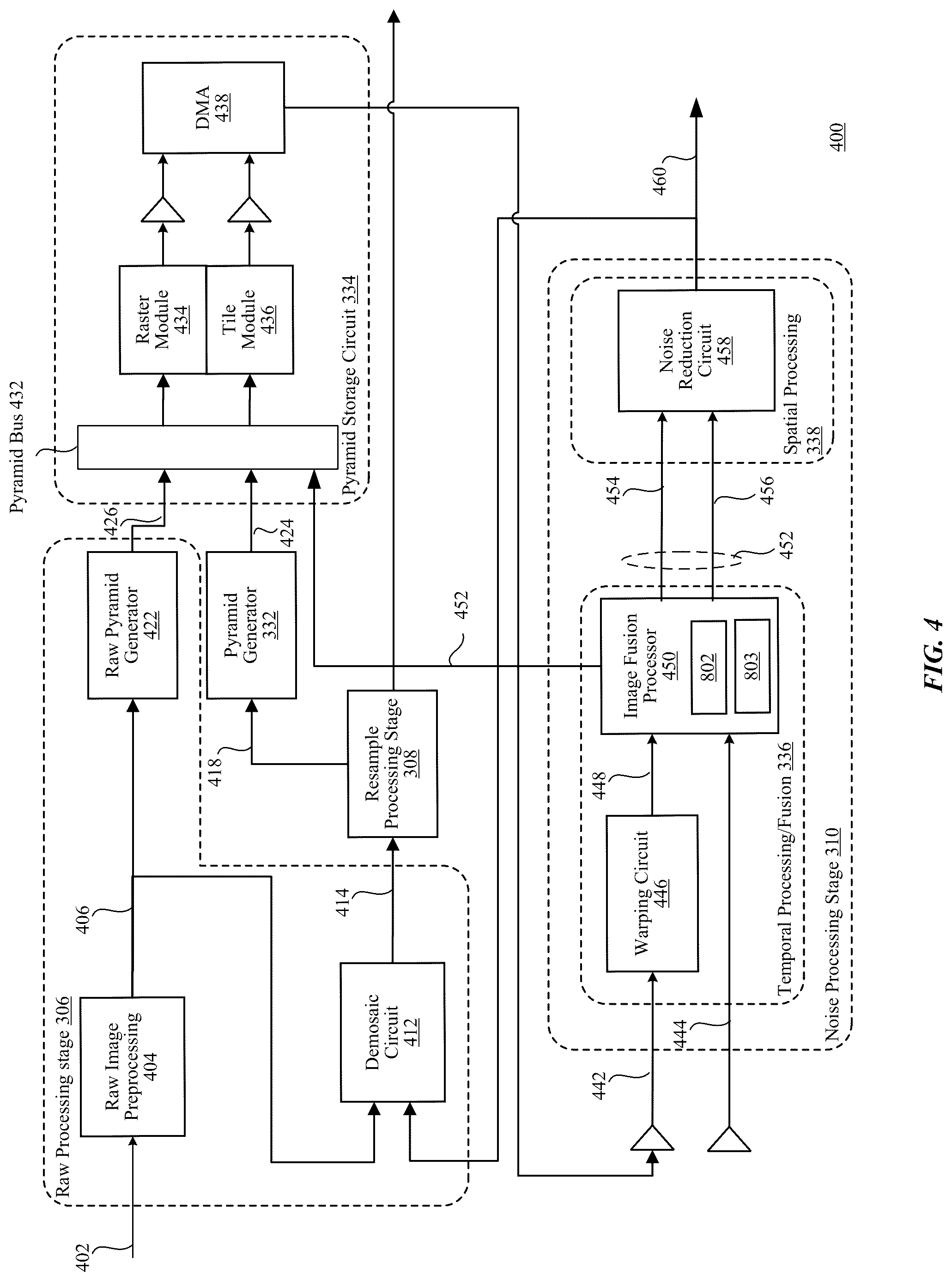 Patent US11841926 Figure 4 – Image fusion processor circuit for dual-mode image fusion architecture