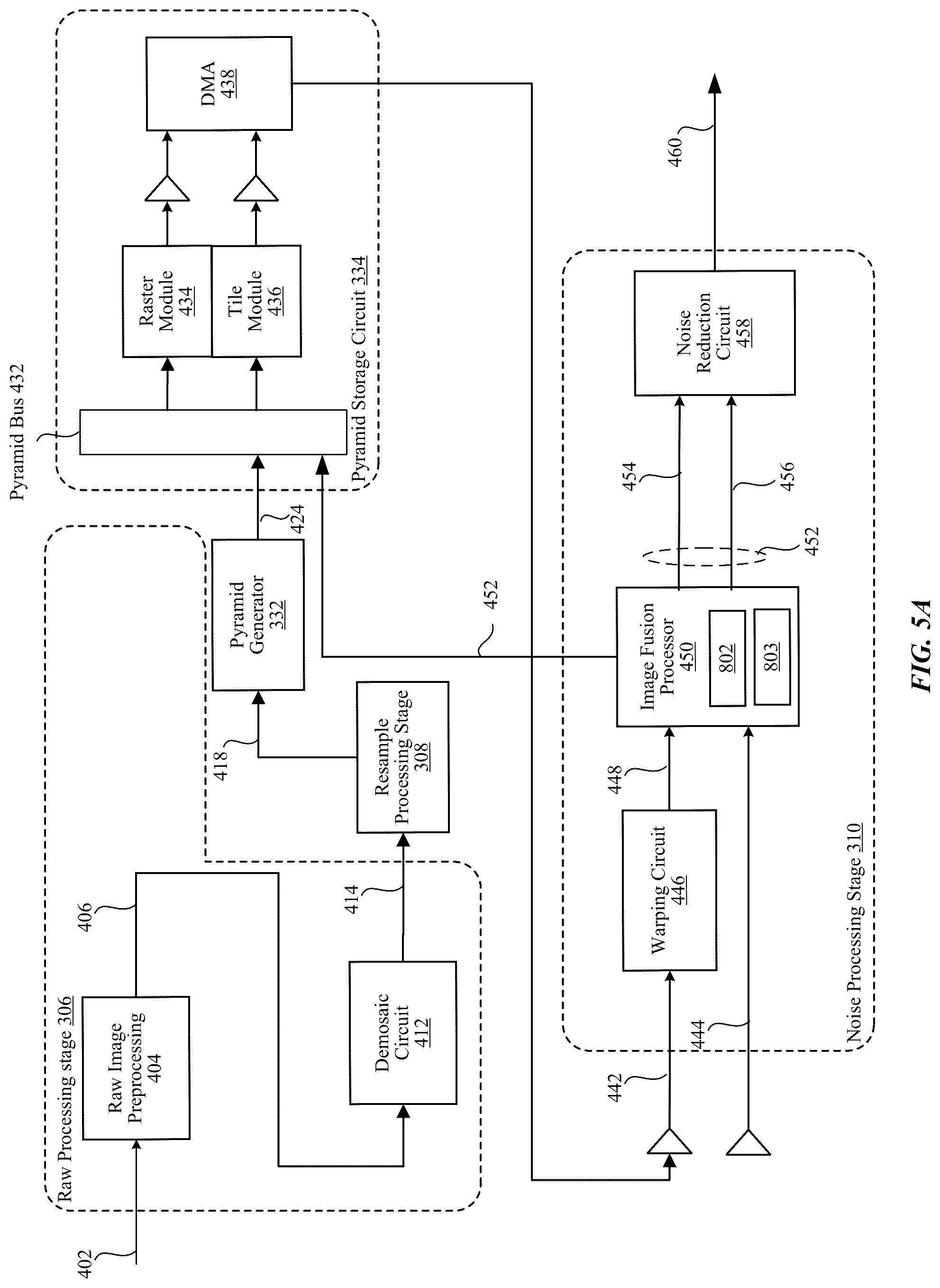Patent US11841926 Figure 5 – Image fusion processor circuit for dual-mode image fusion architecture