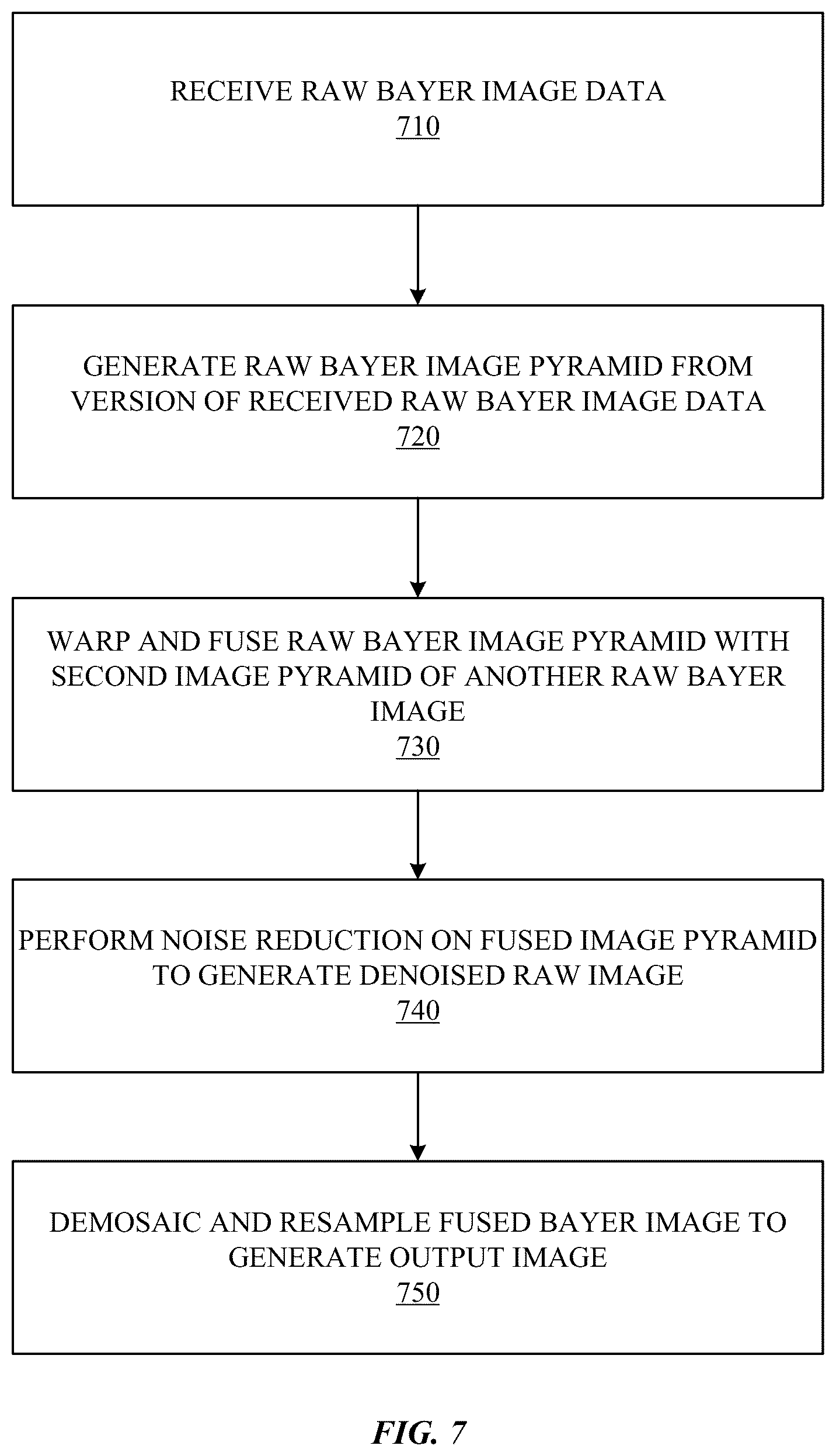 Patent US11841926 Figure 8 – Image fusion processor circuit for dual-mode image fusion architecture