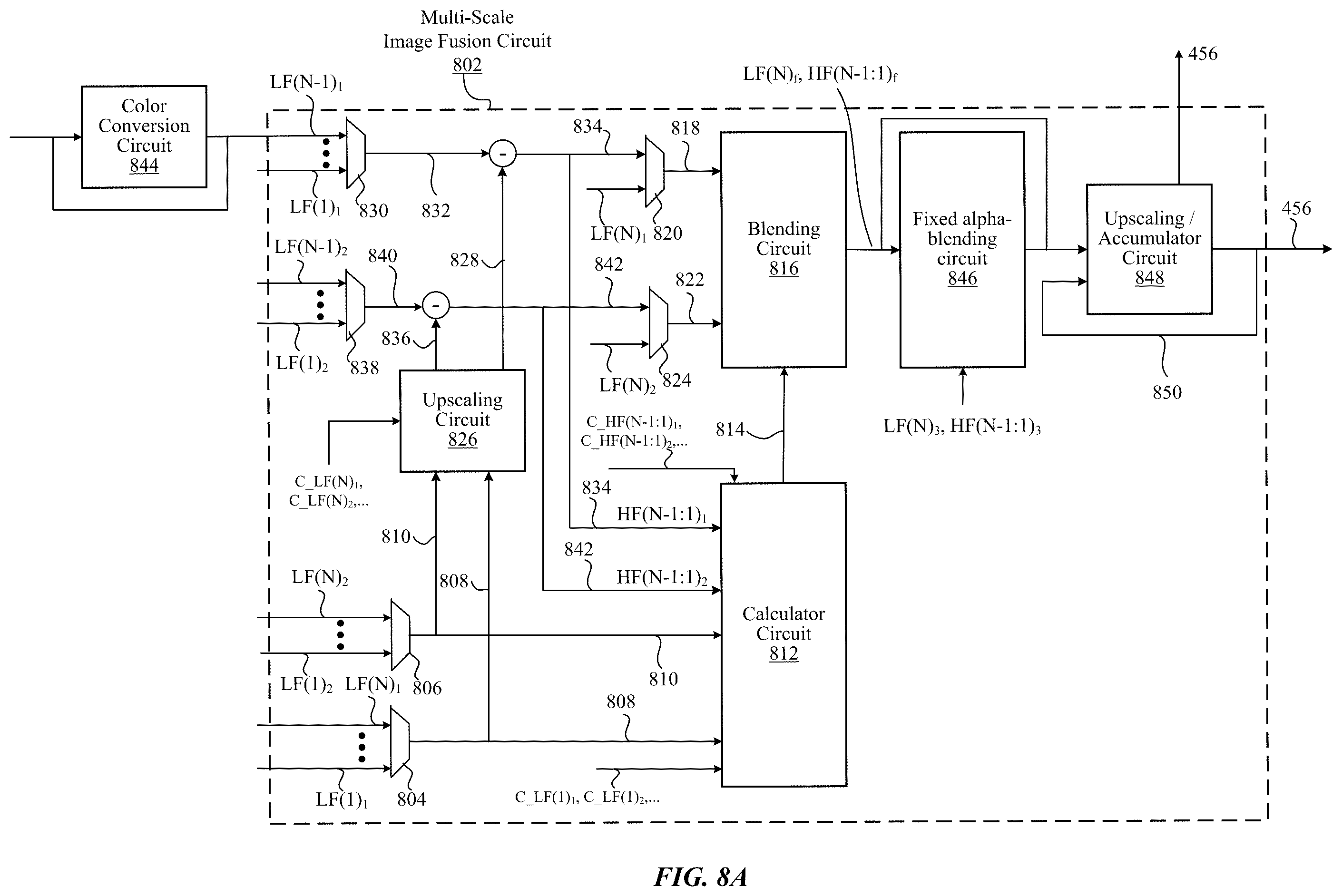 Patent US11841926 Figure 9 – Image fusion processor circuit for dual-mode image fusion architecture