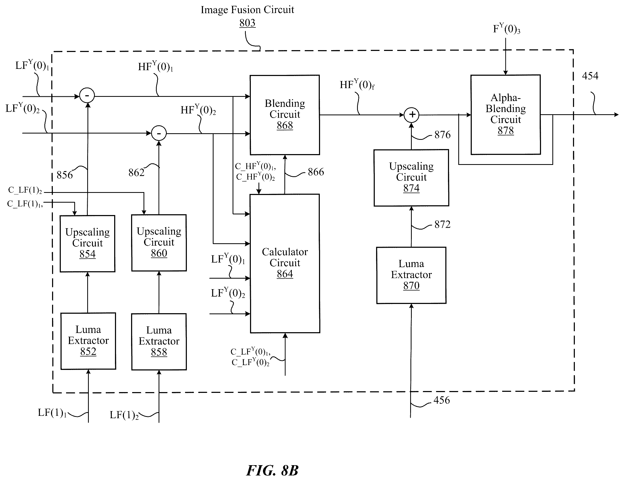 Patent US11841926 Figure 10 – Image fusion processor circuit for dual-mode image fusion architecture